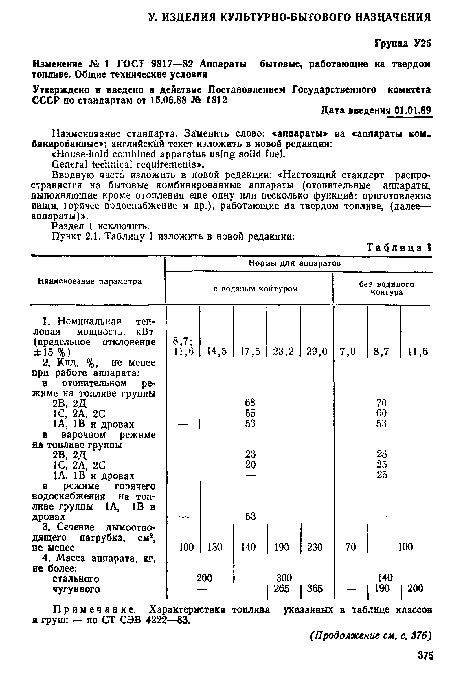 ГОСТ 9817-82