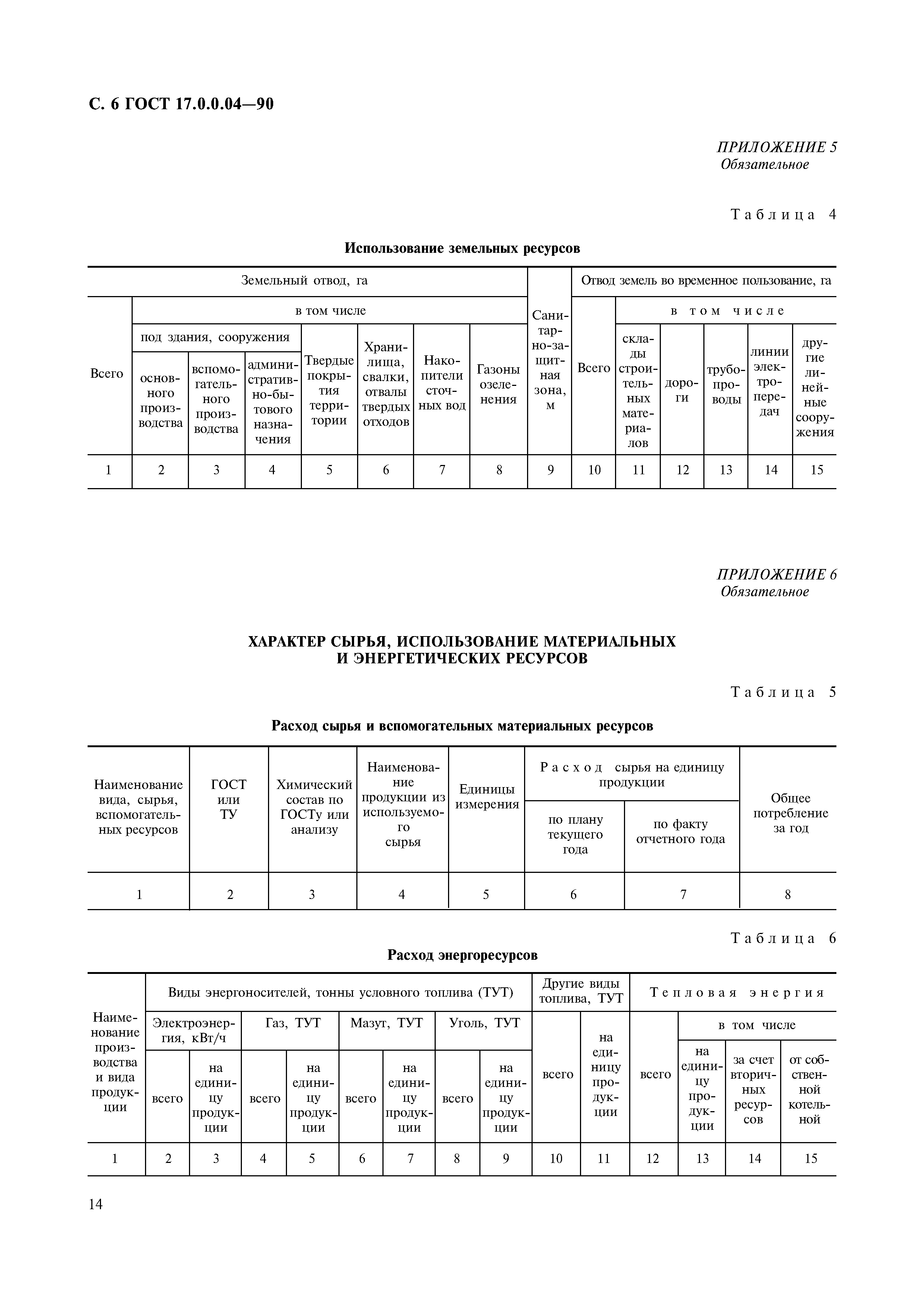 ГОСТ 17.0.0.04-90