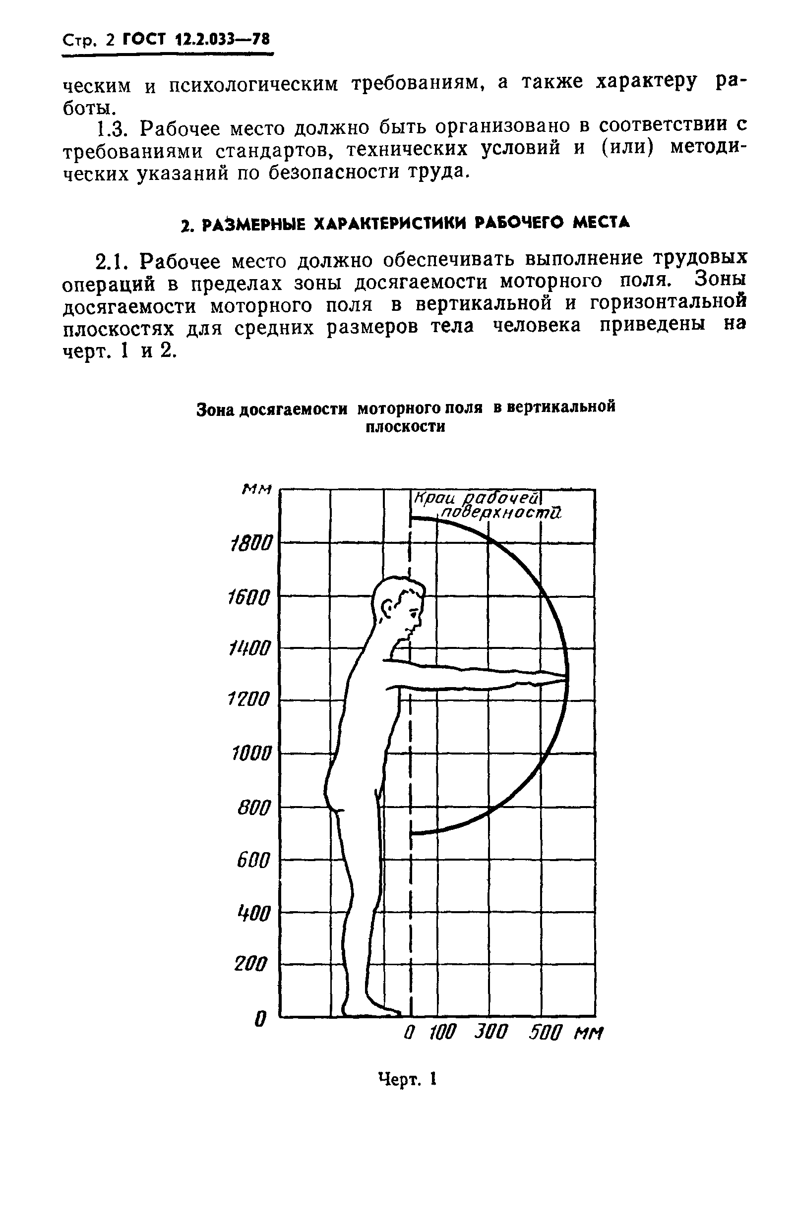 Скачать ГОСТ 12.2.033-78 Система стандартов безопасности труда. Рабочее  место при выполнении работ стоя. Общие эргономические требования