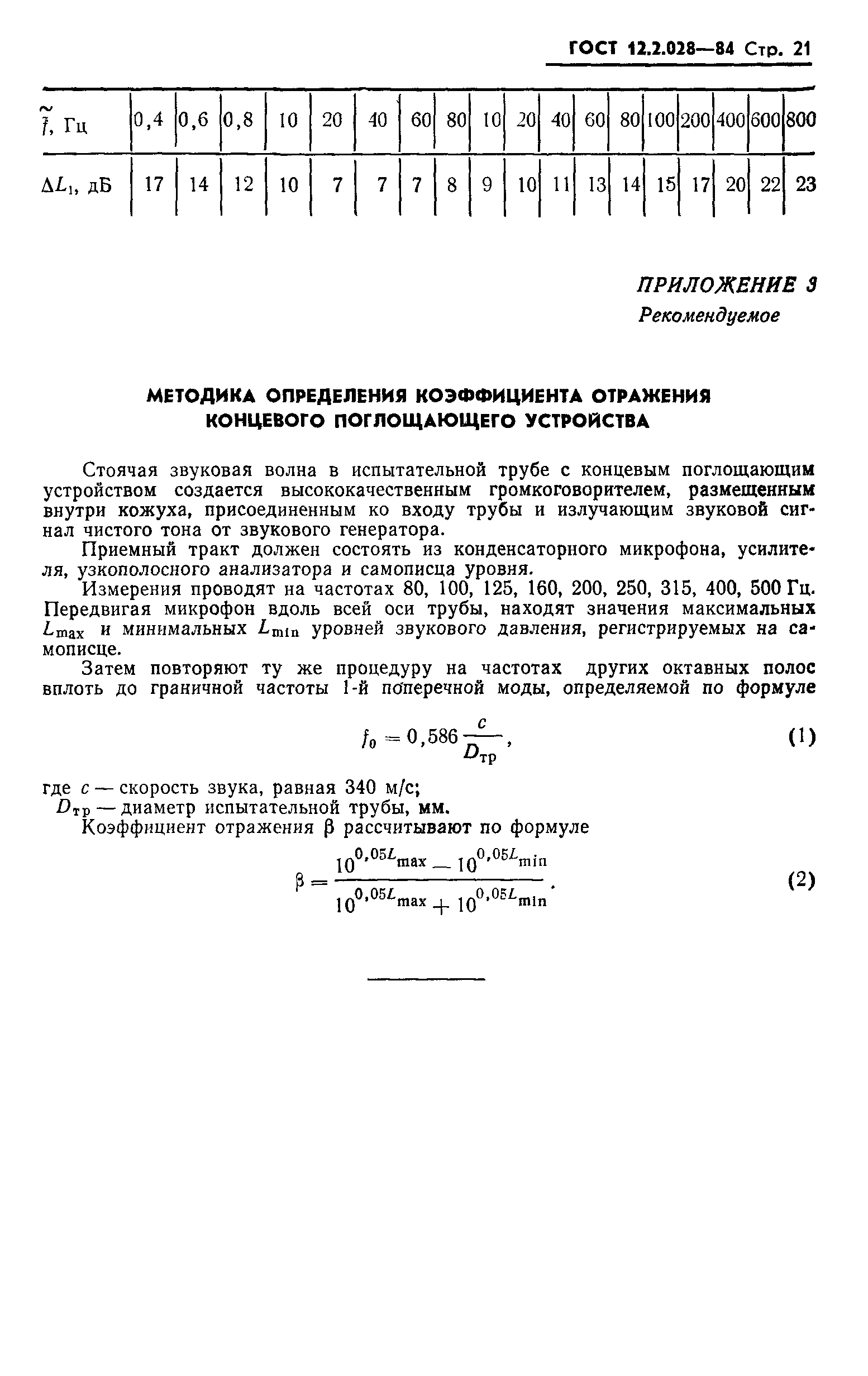 ГОСТ 12.2.028-84