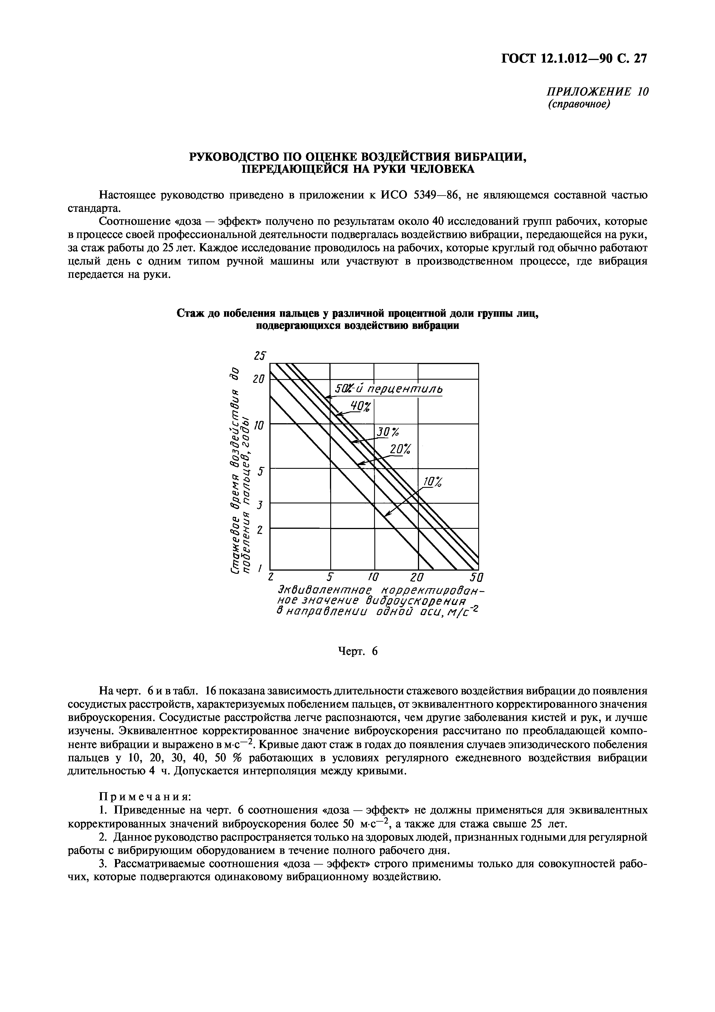 ГОСТ 12.1.012-90