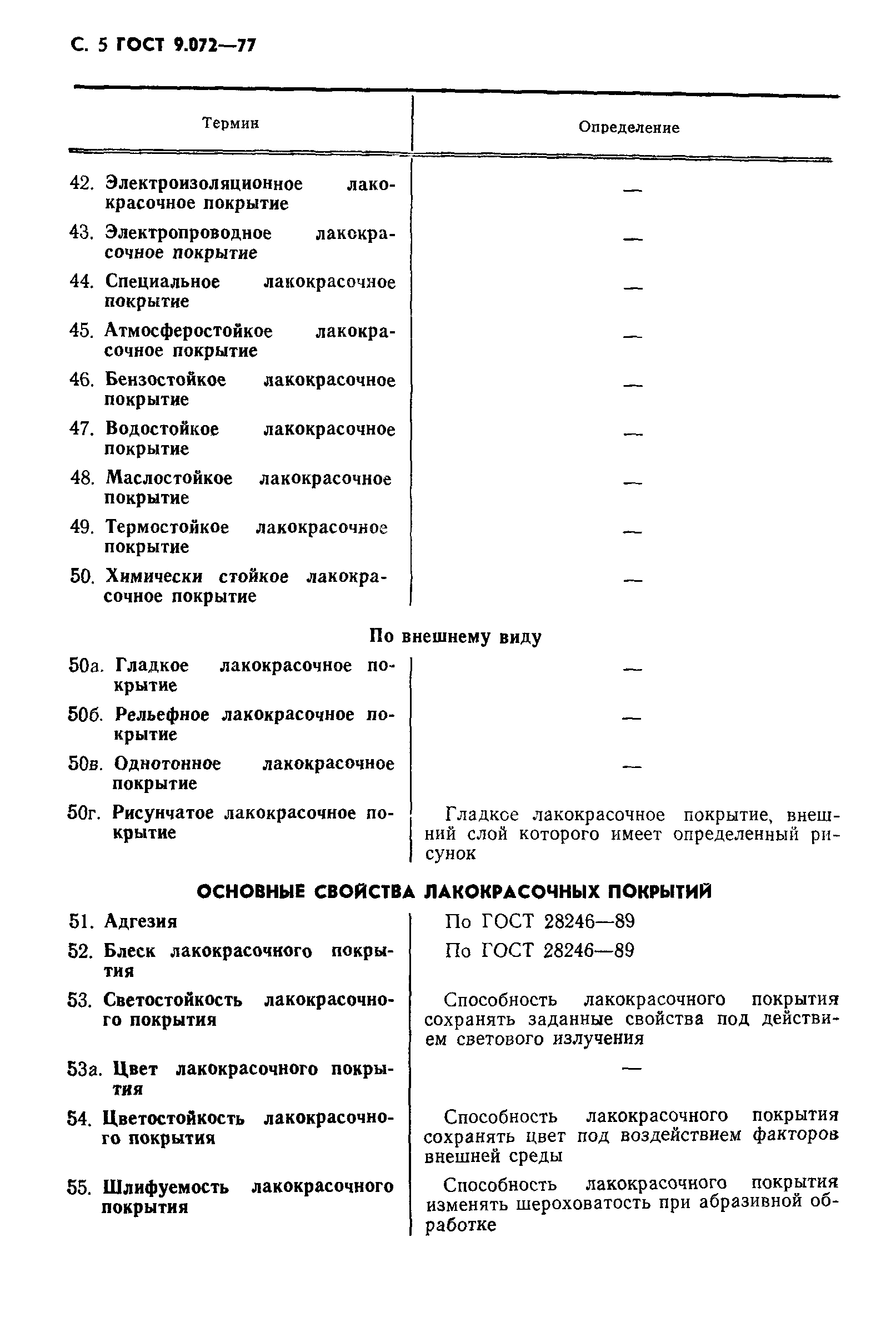 ГОСТ 9.072-77