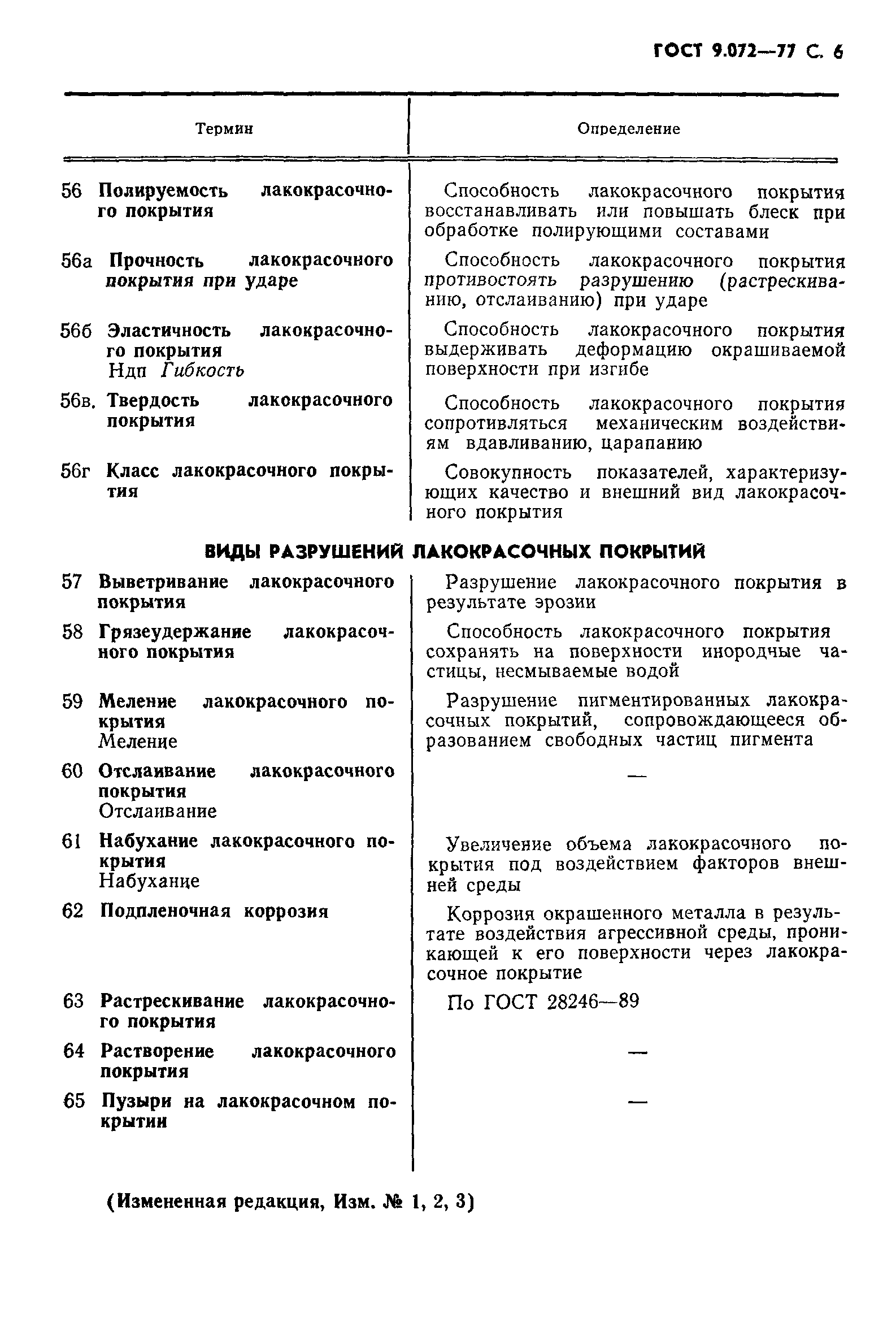 ГОСТ 9.072-77