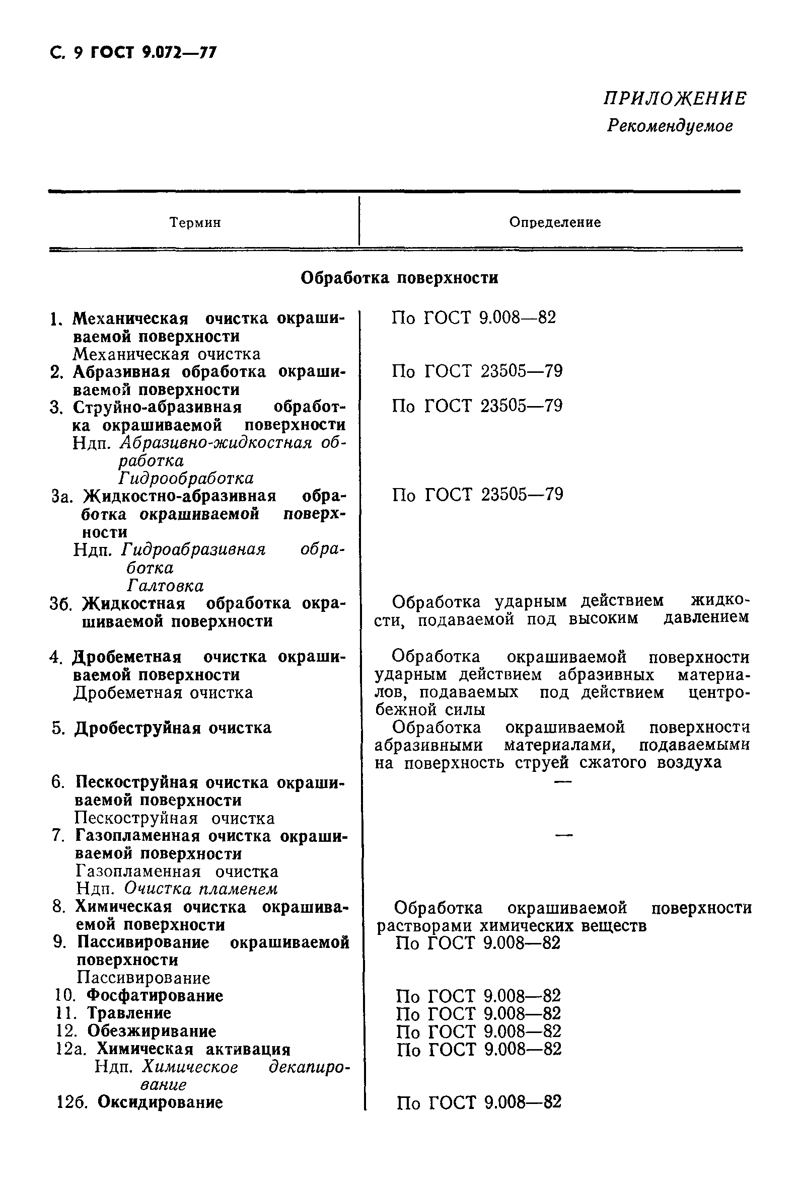 ГОСТ 9.072-77