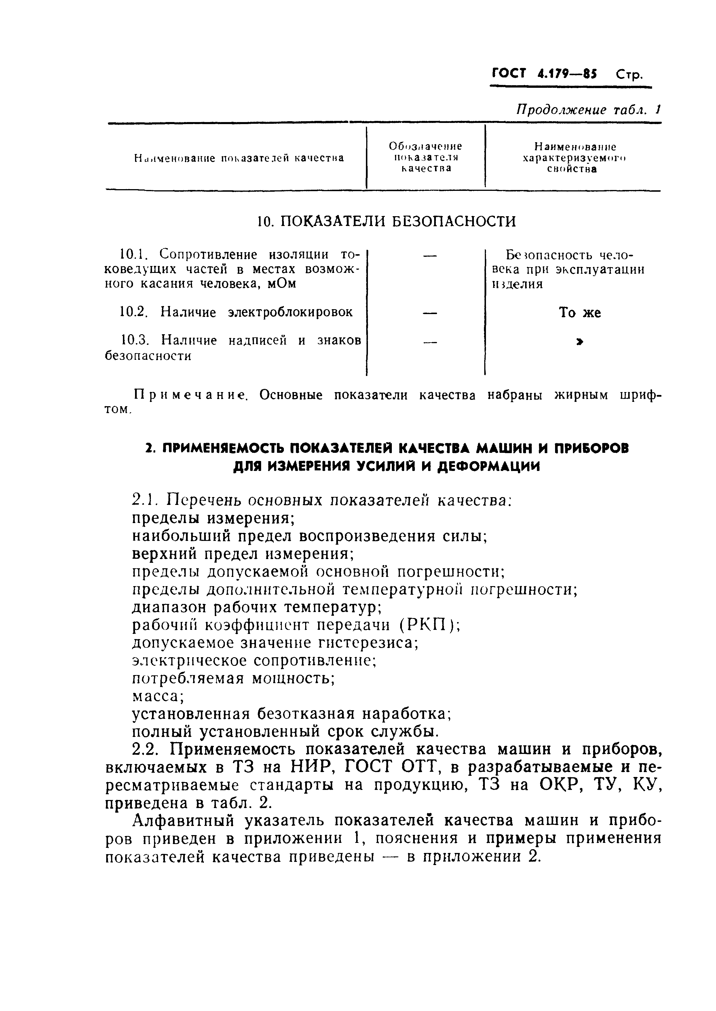 Скачать ГОСТ 4.179-85 Система показателей качества продукции. Машины и  приборы для измерения усилий и деформации. Номенклатура показателей