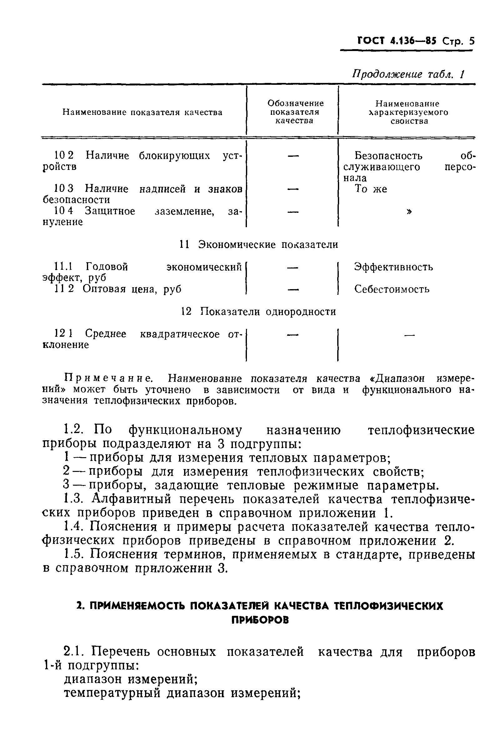 ГОСТ 4.136-85