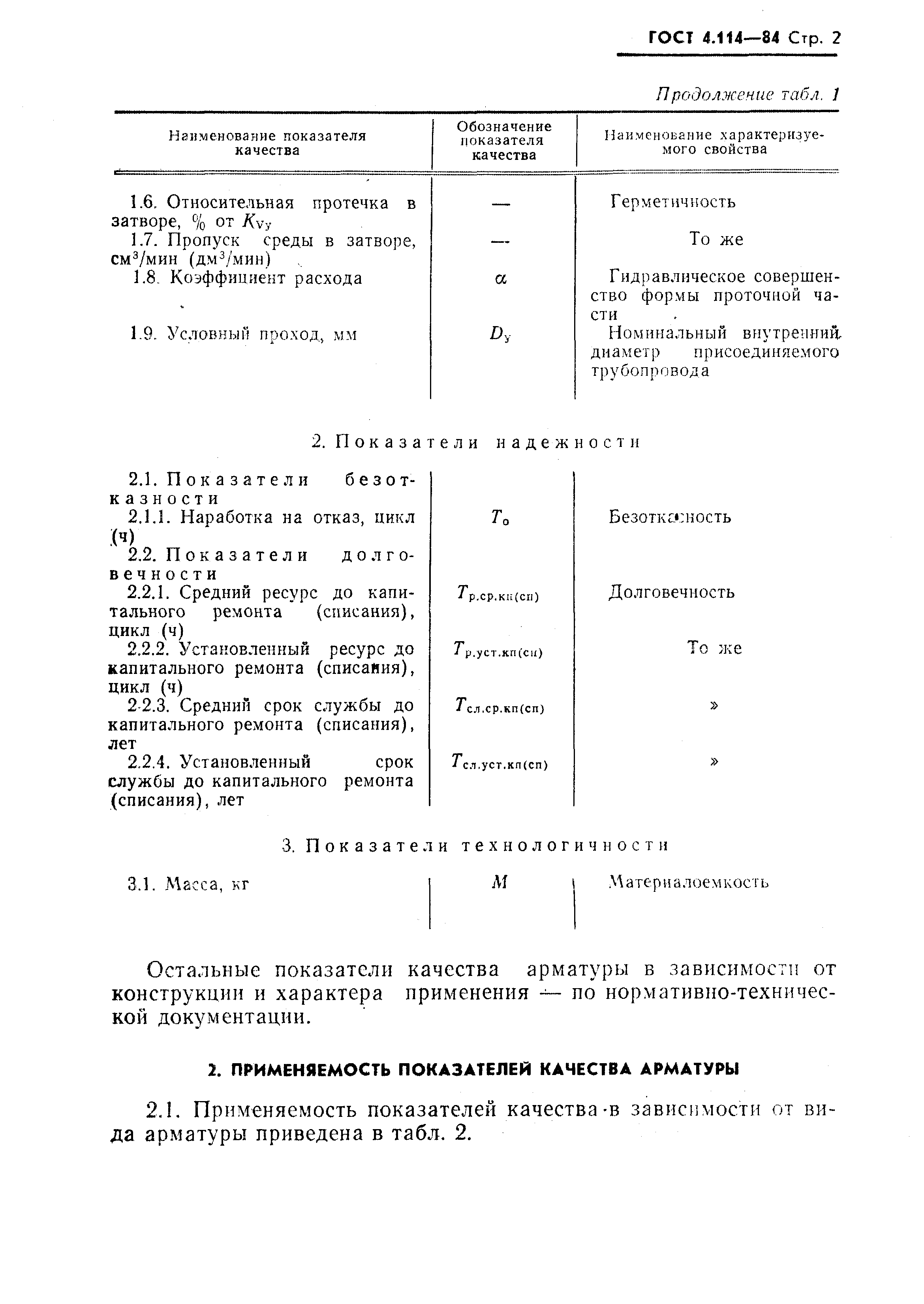 ГОСТ 4.114-84