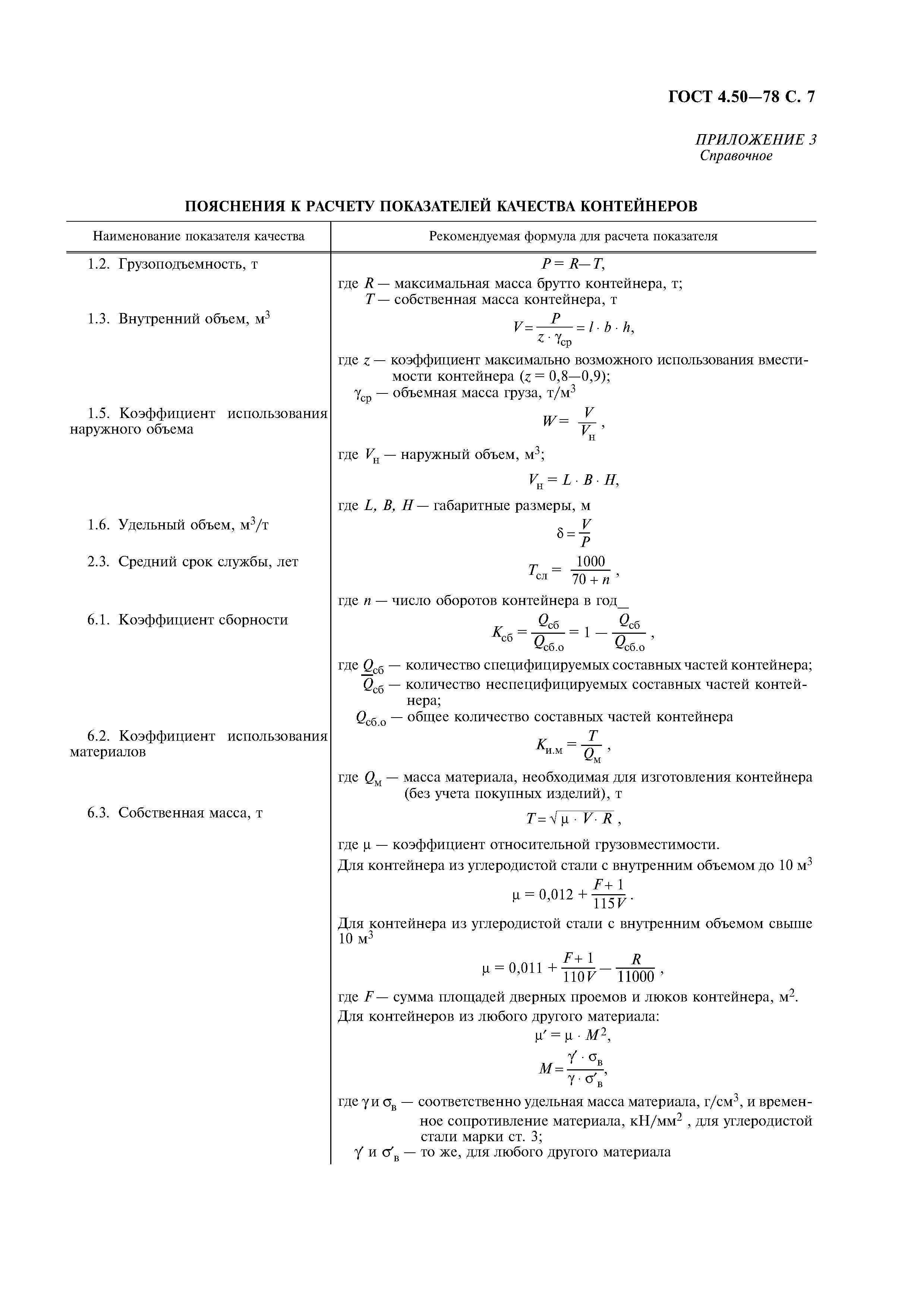 ГОСТ 4.50-78