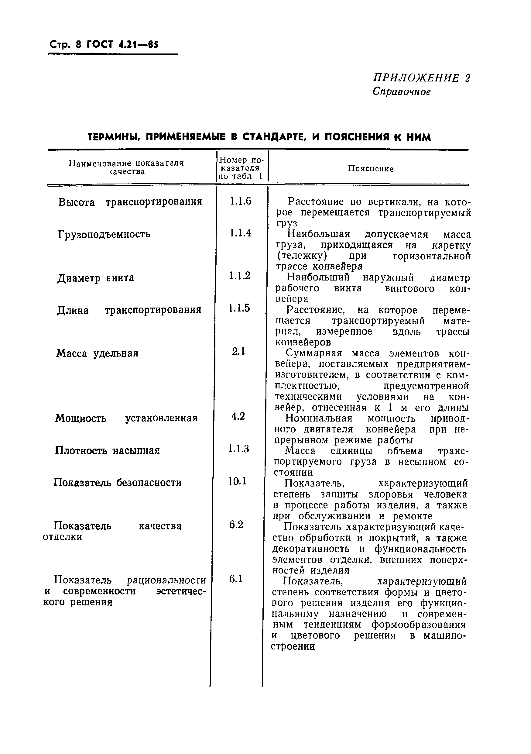 ГОСТ 4.21-85