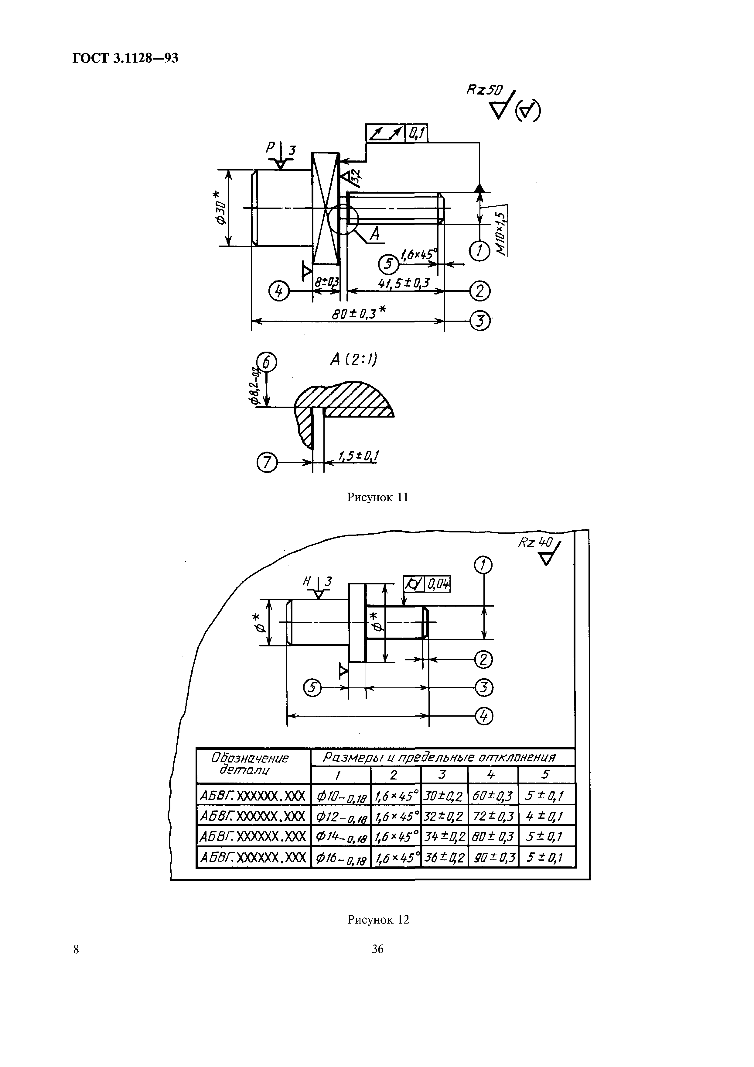 ГОСТ 3.1128-93