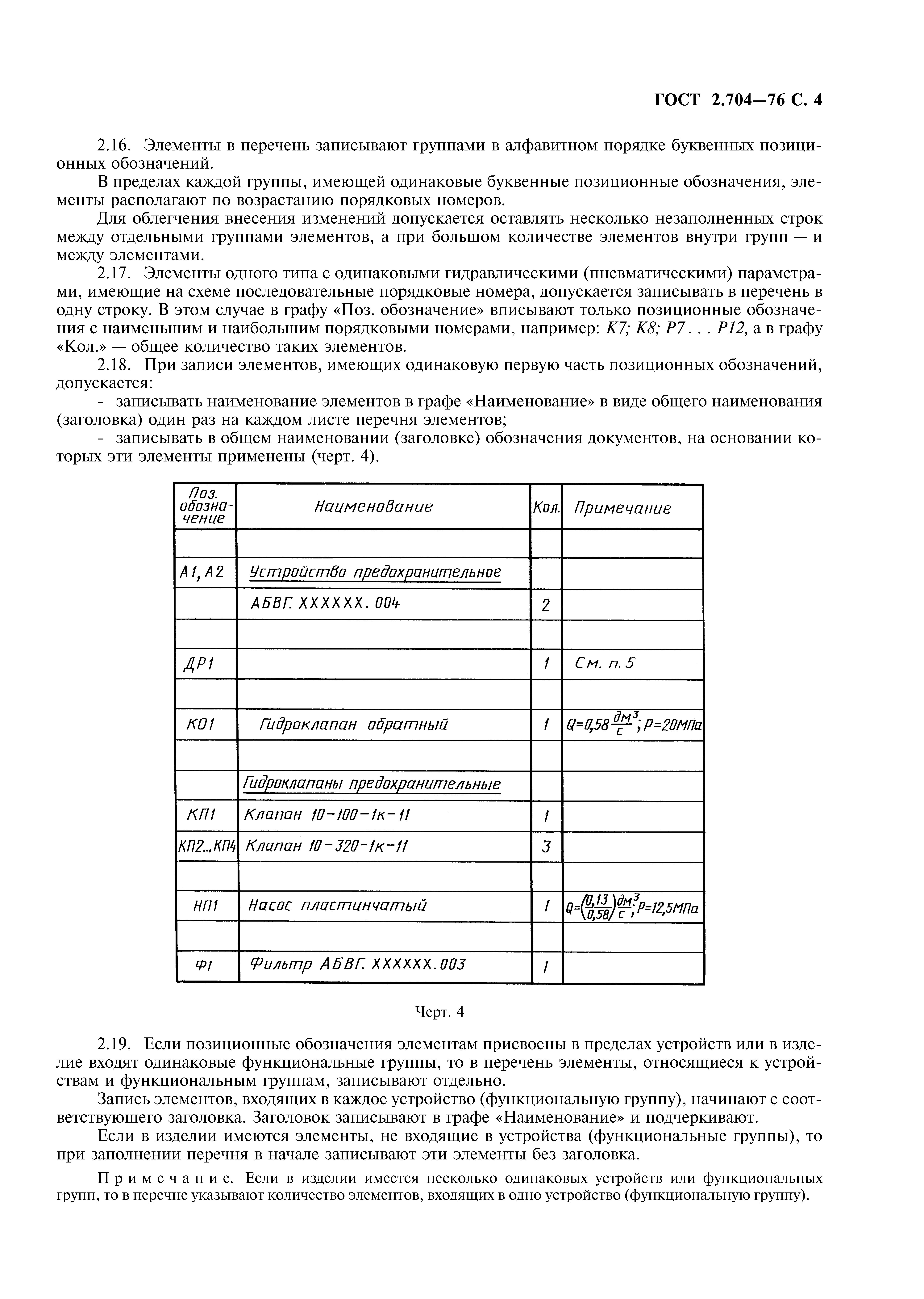 ГОСТ 2.704-76