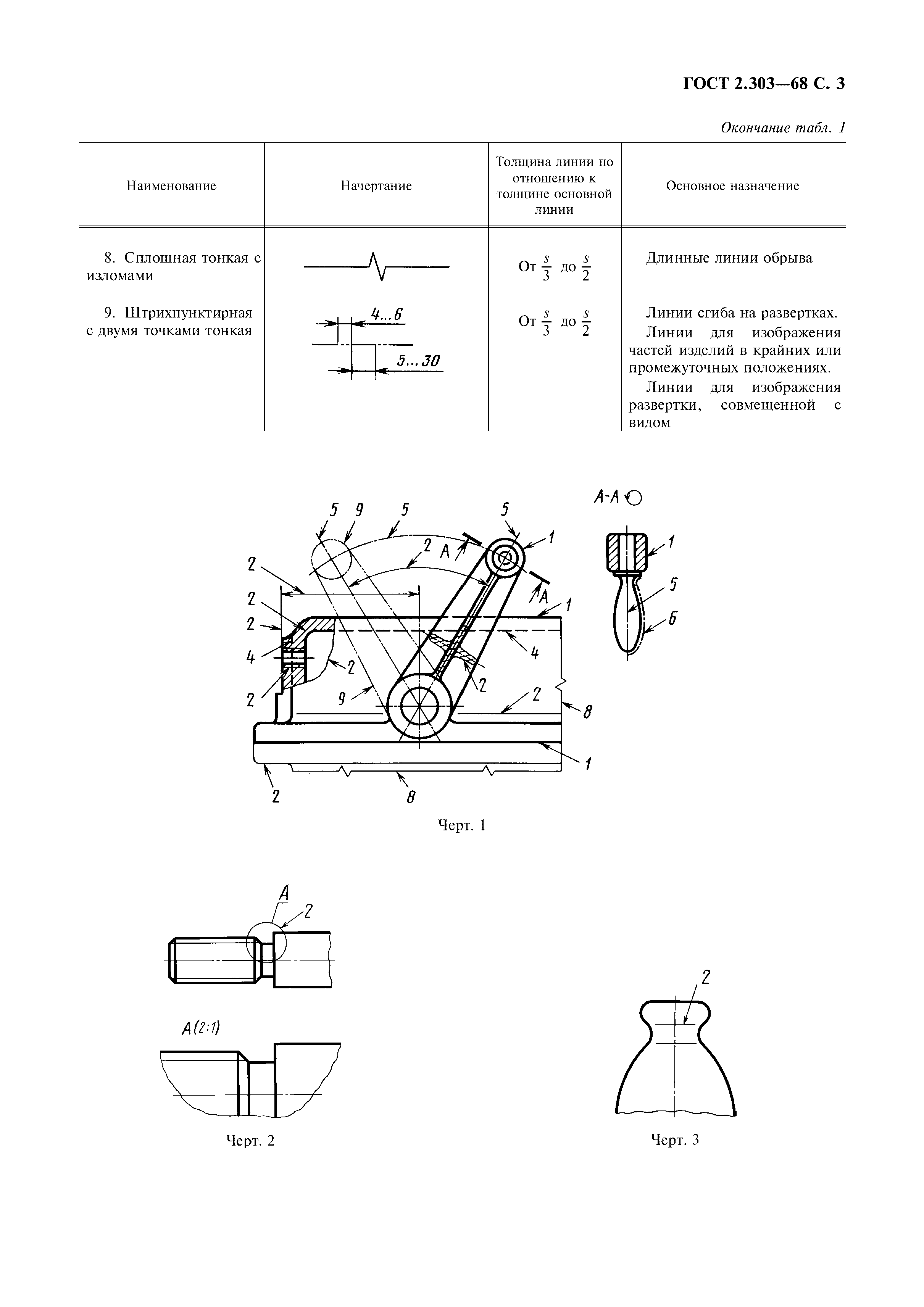 ГОСТ 2.303-68