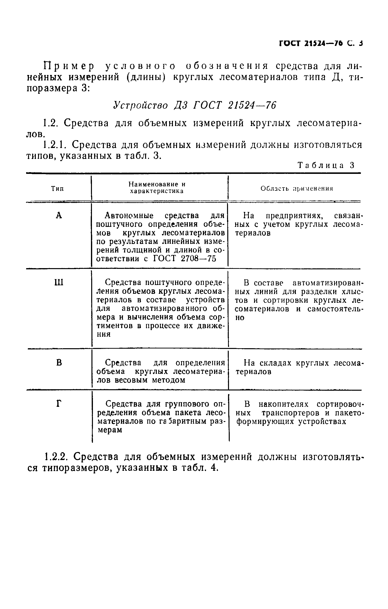 ГОСТ 21524-76