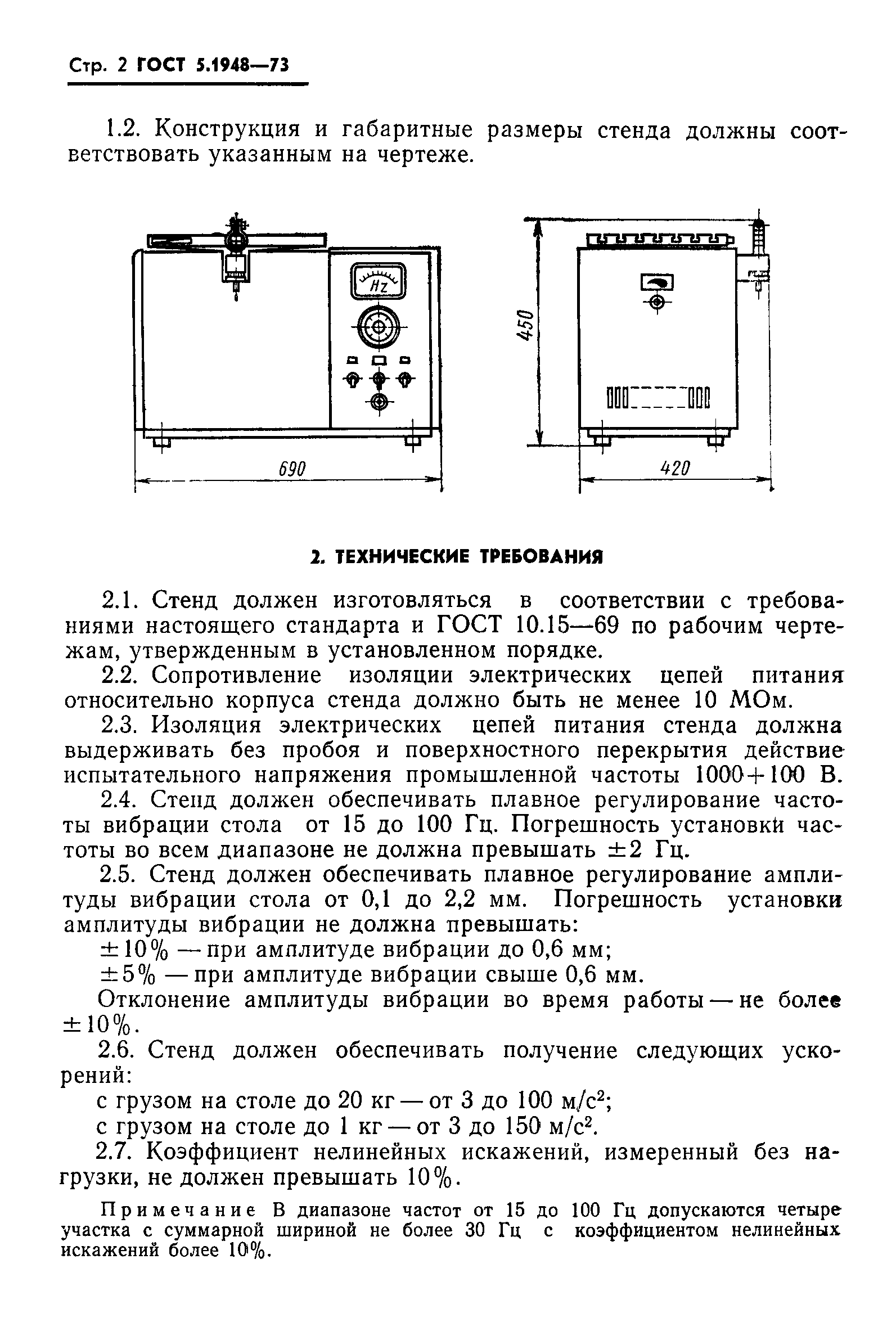 ГОСТ 5.1948-73