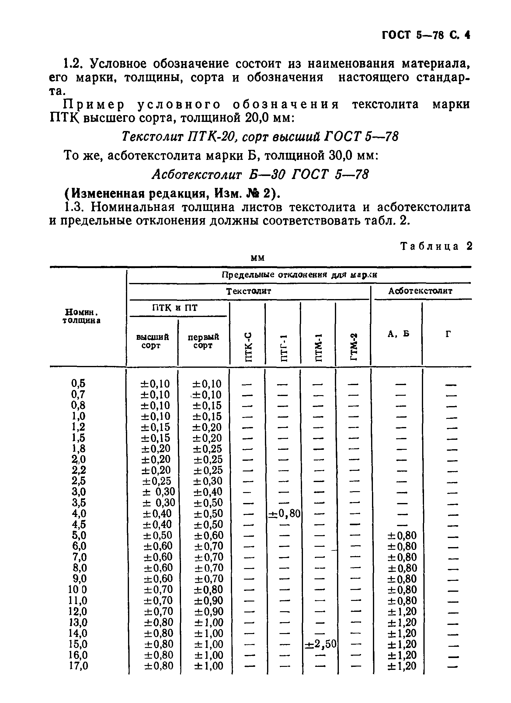 ГОСТ 5-78