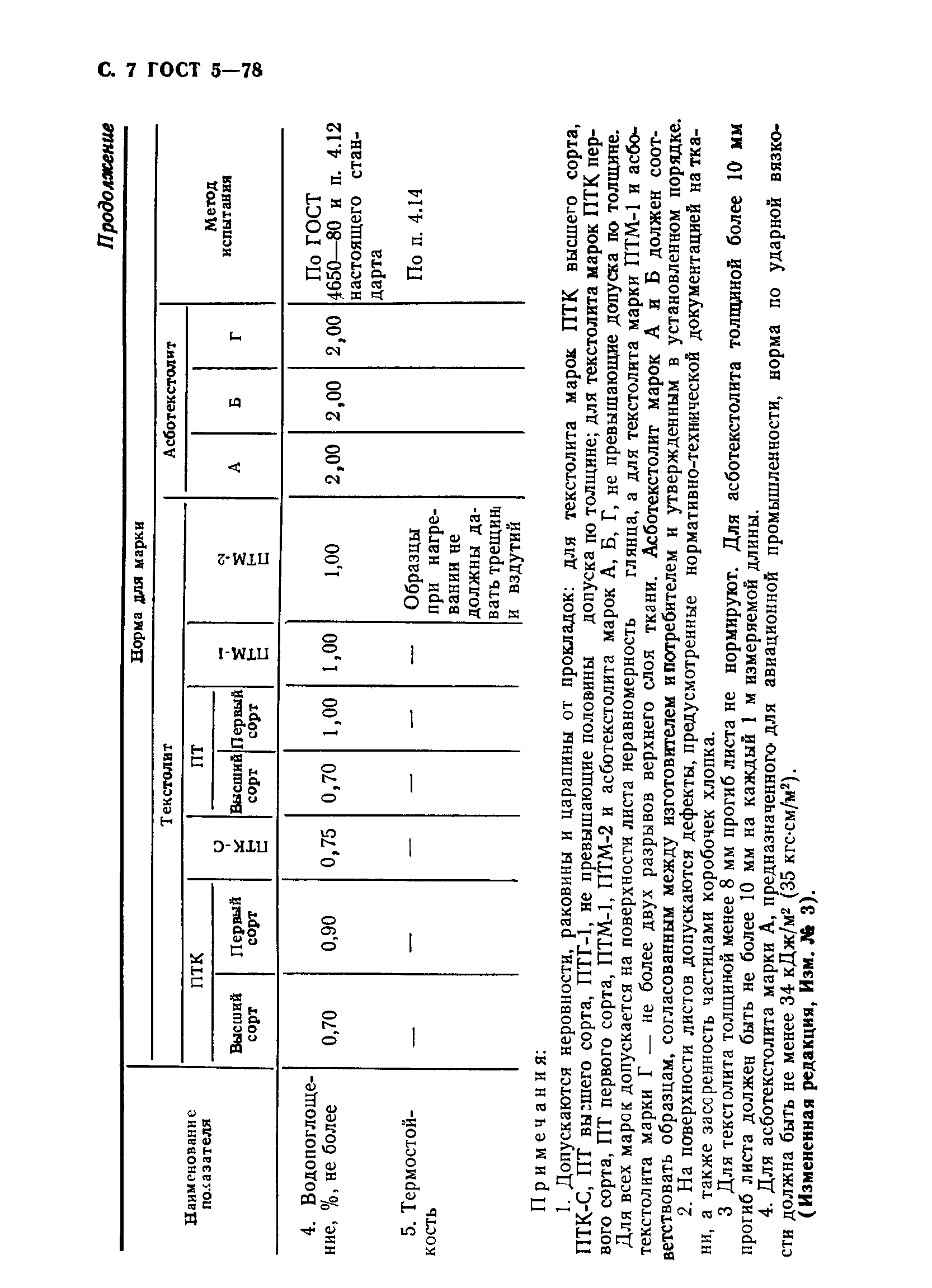 ГОСТ 5-78