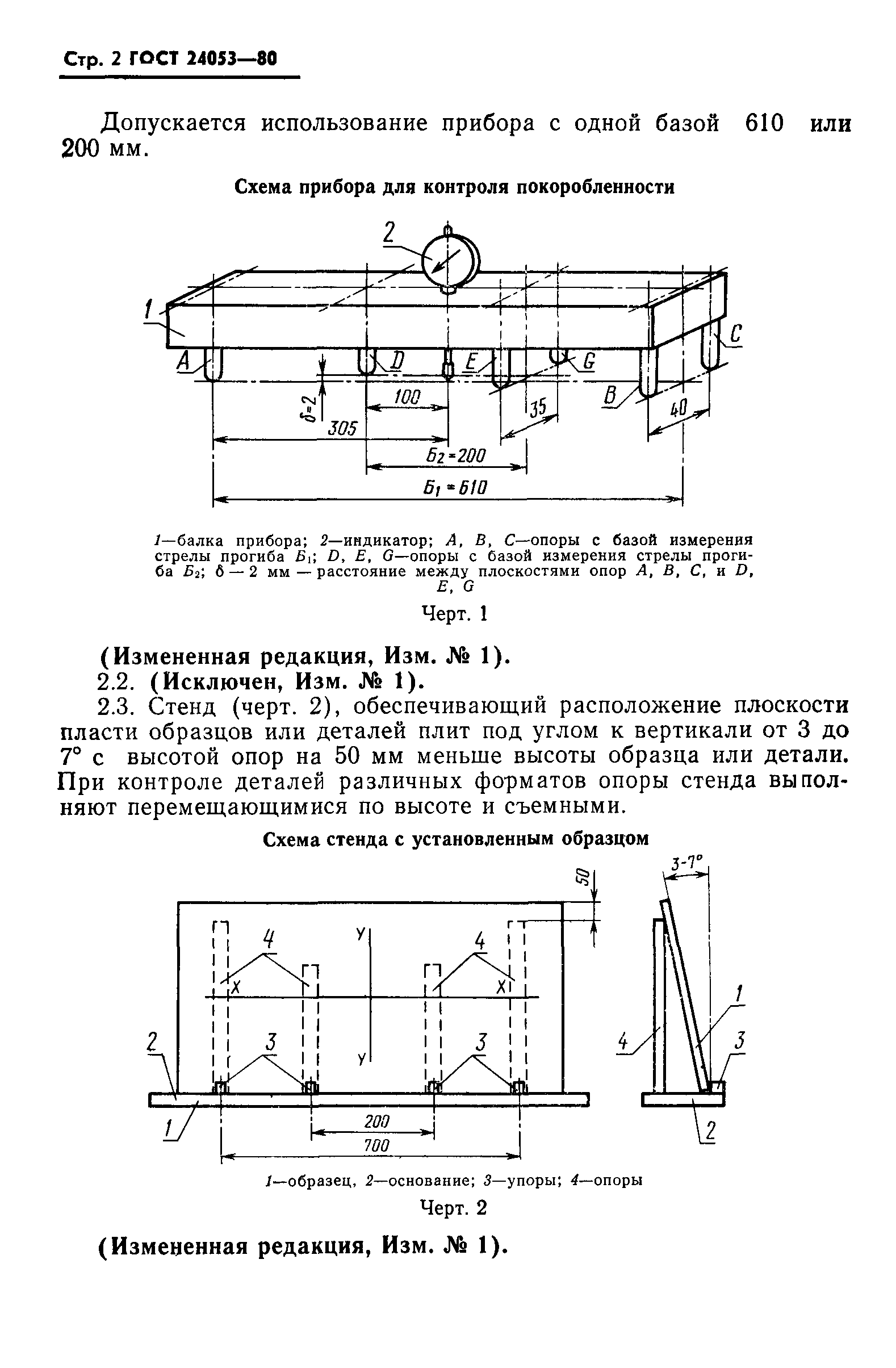 Гост на мебельные детали