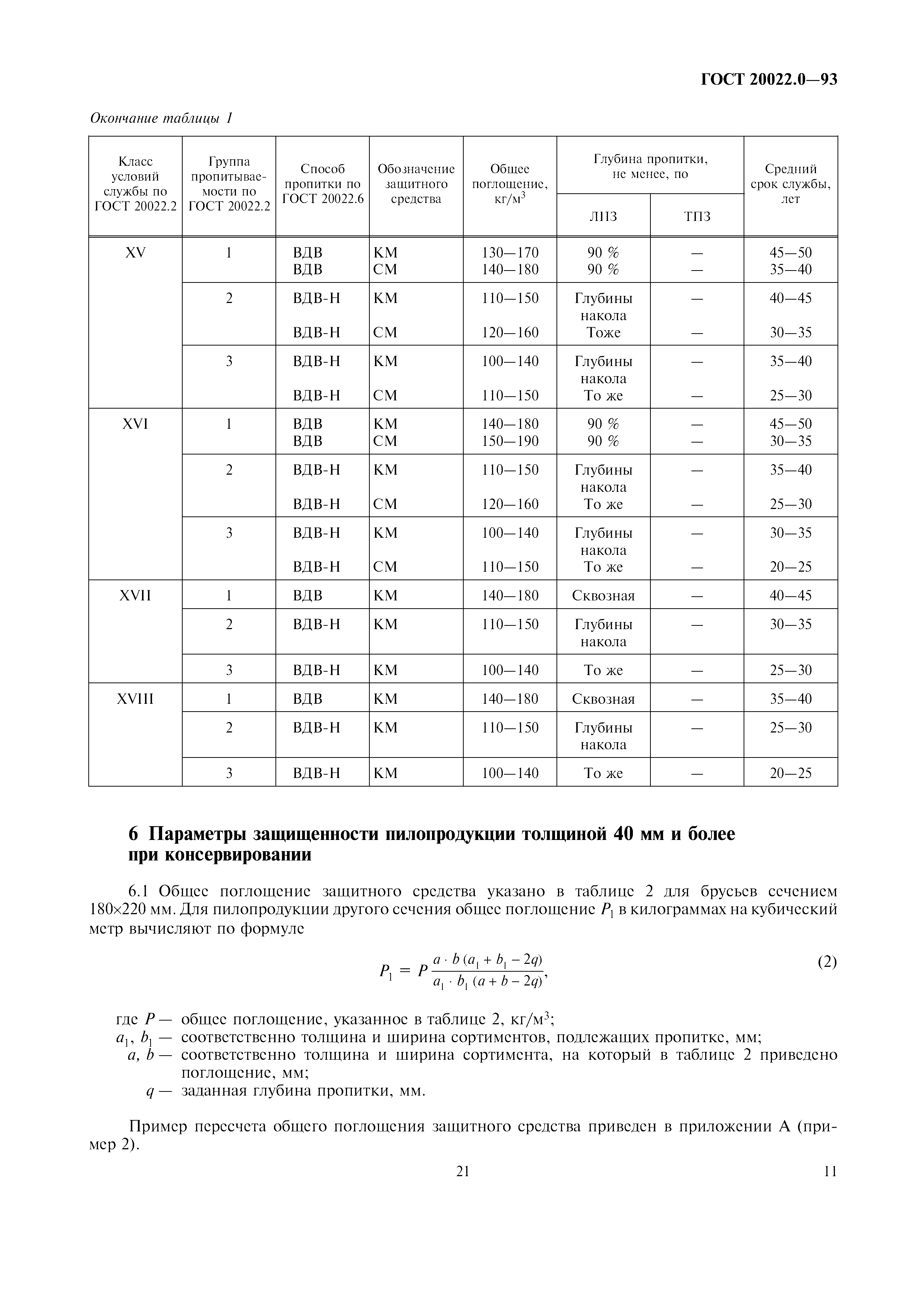 ГОСТ 20022.0-93