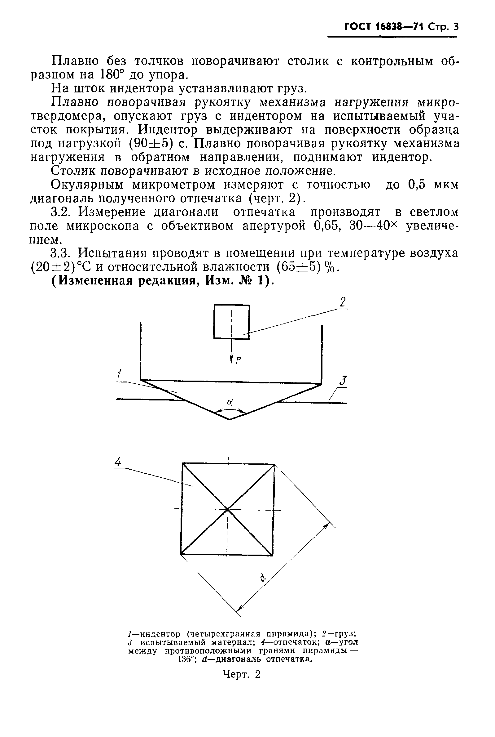 ГОСТ 16838-71