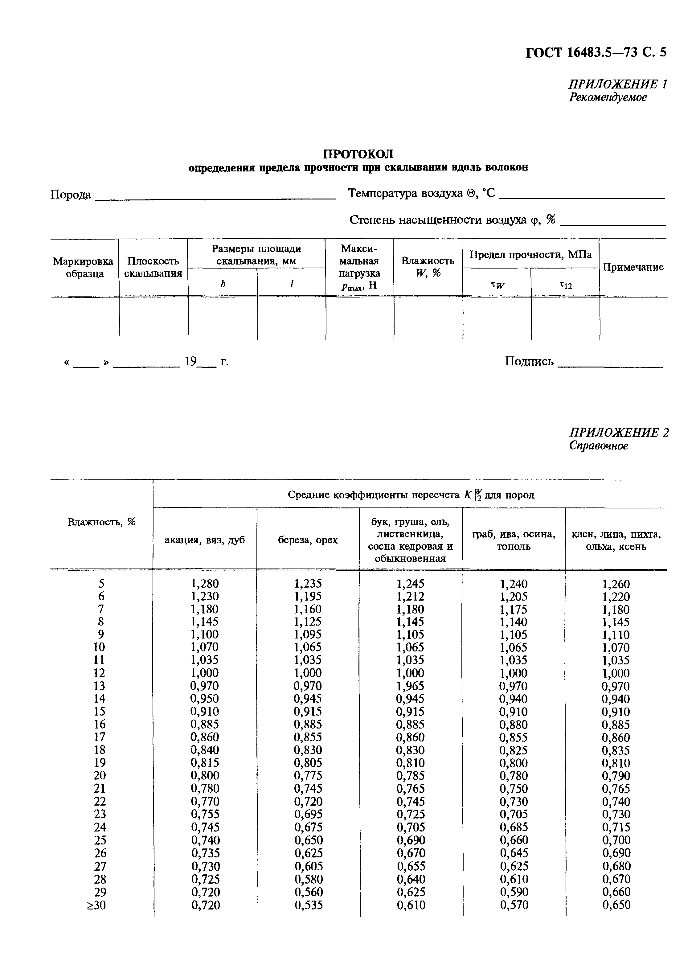 ГОСТ 16483.5-73