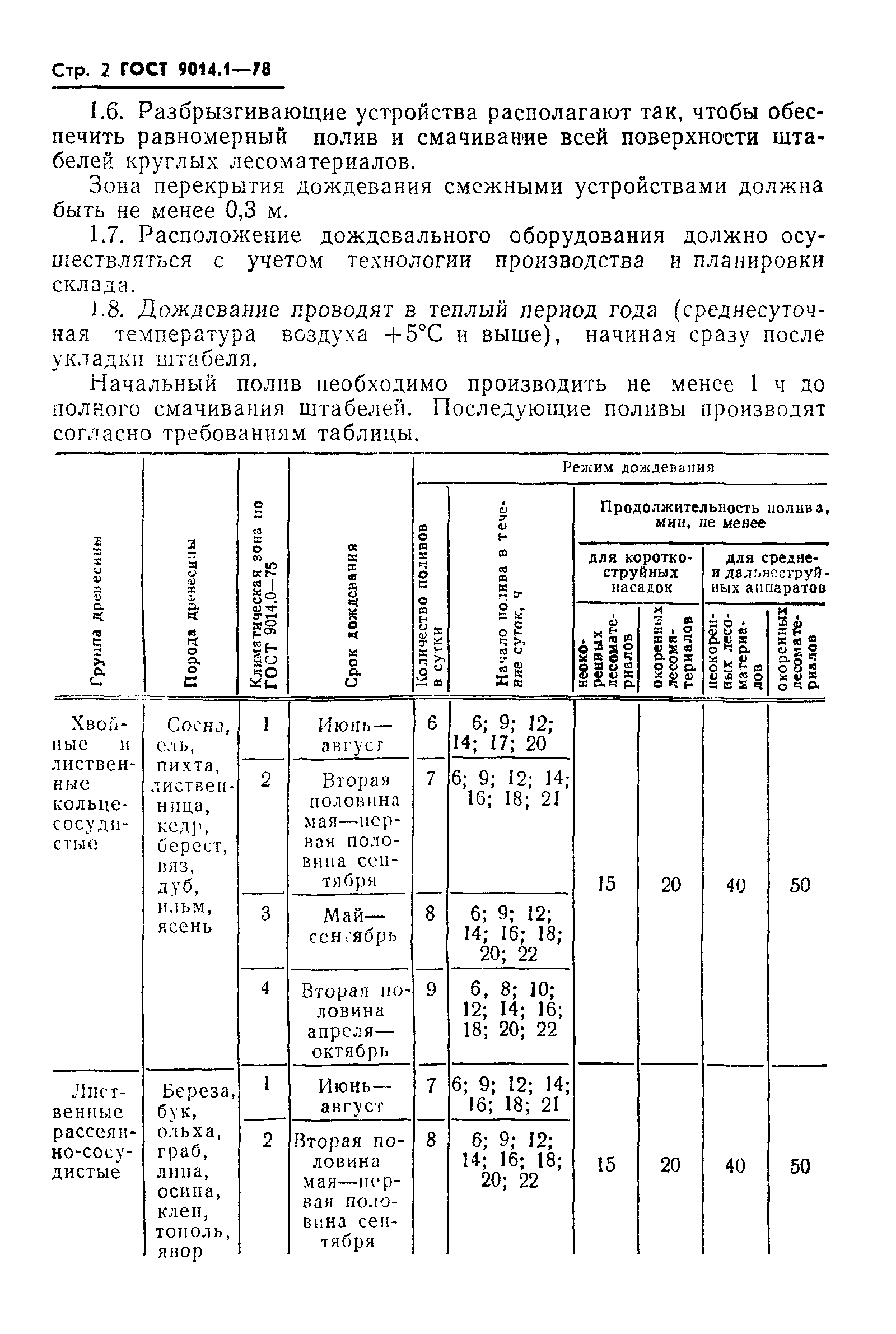 ГОСТ 9014.1-78