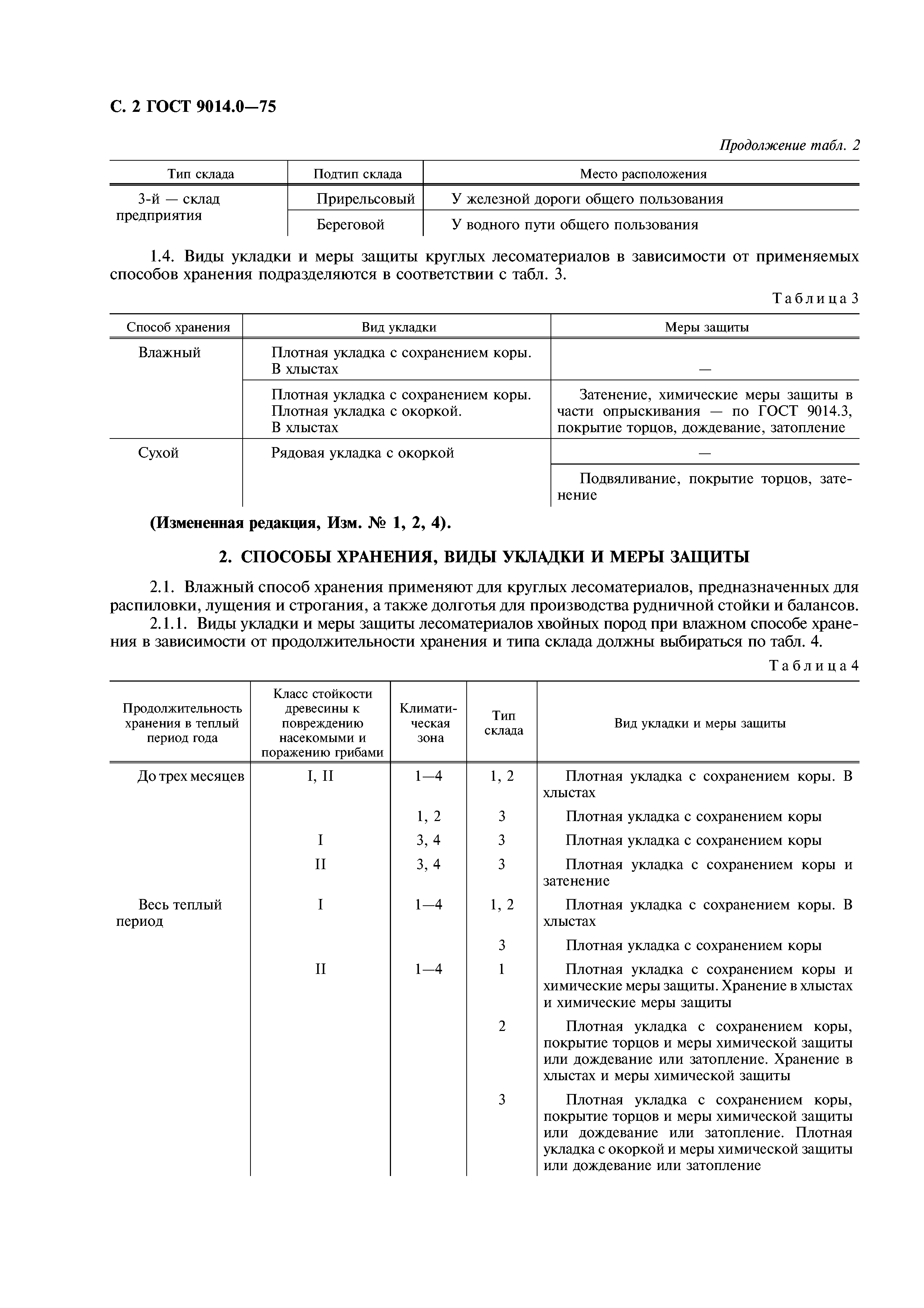 ГОСТ 9014.0-75