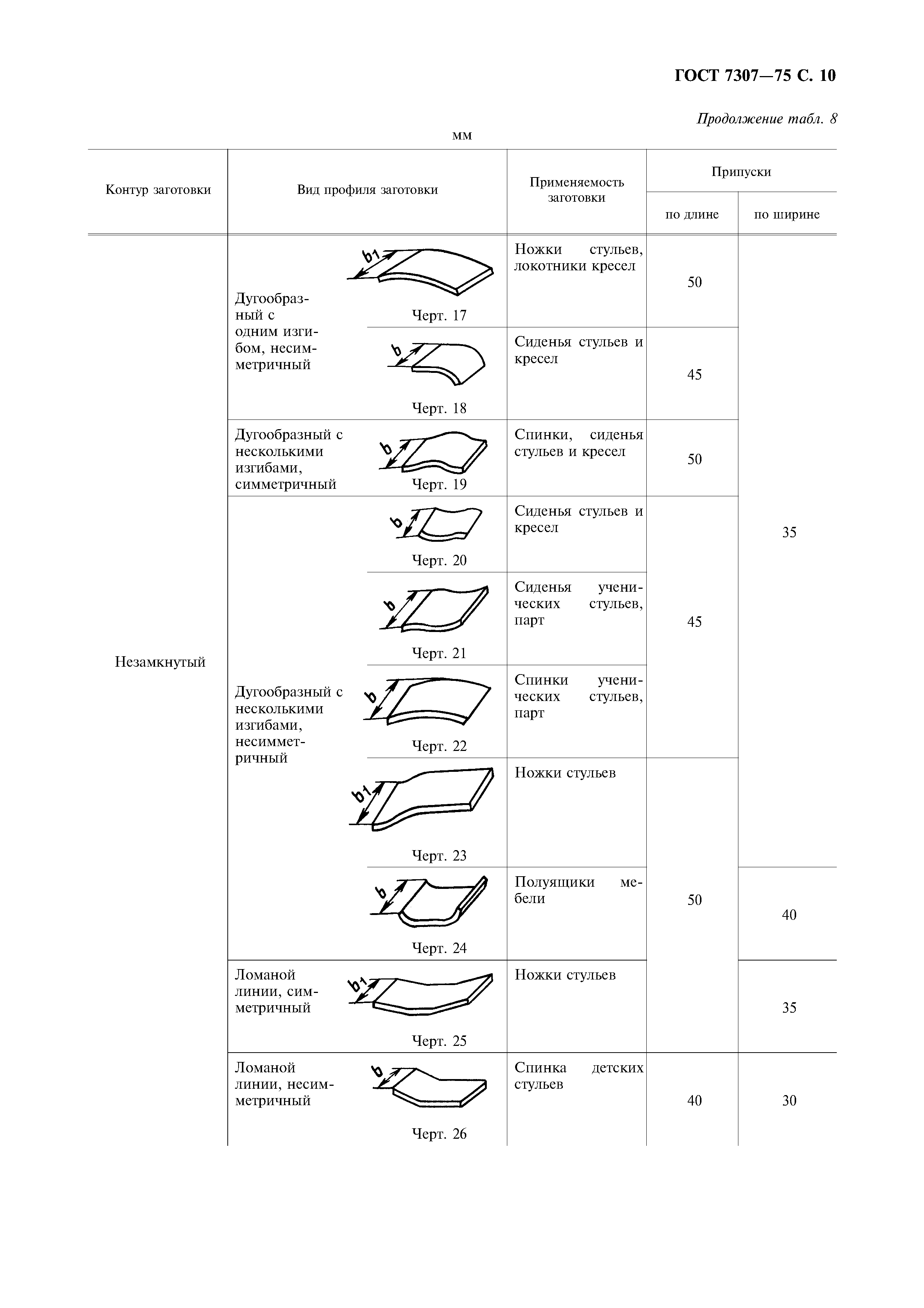 ГОСТ 7307-75