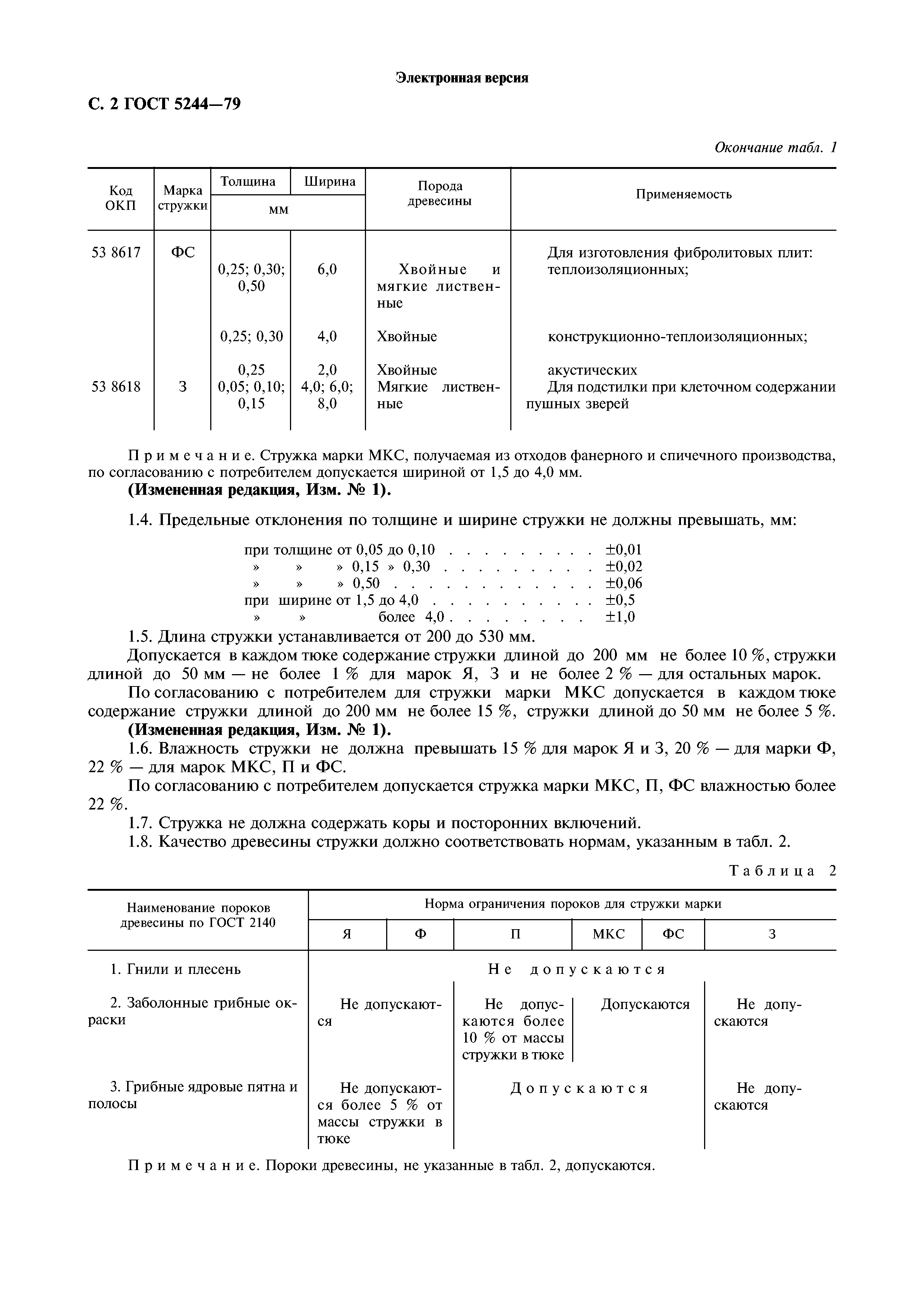 ГОСТ 5244-79