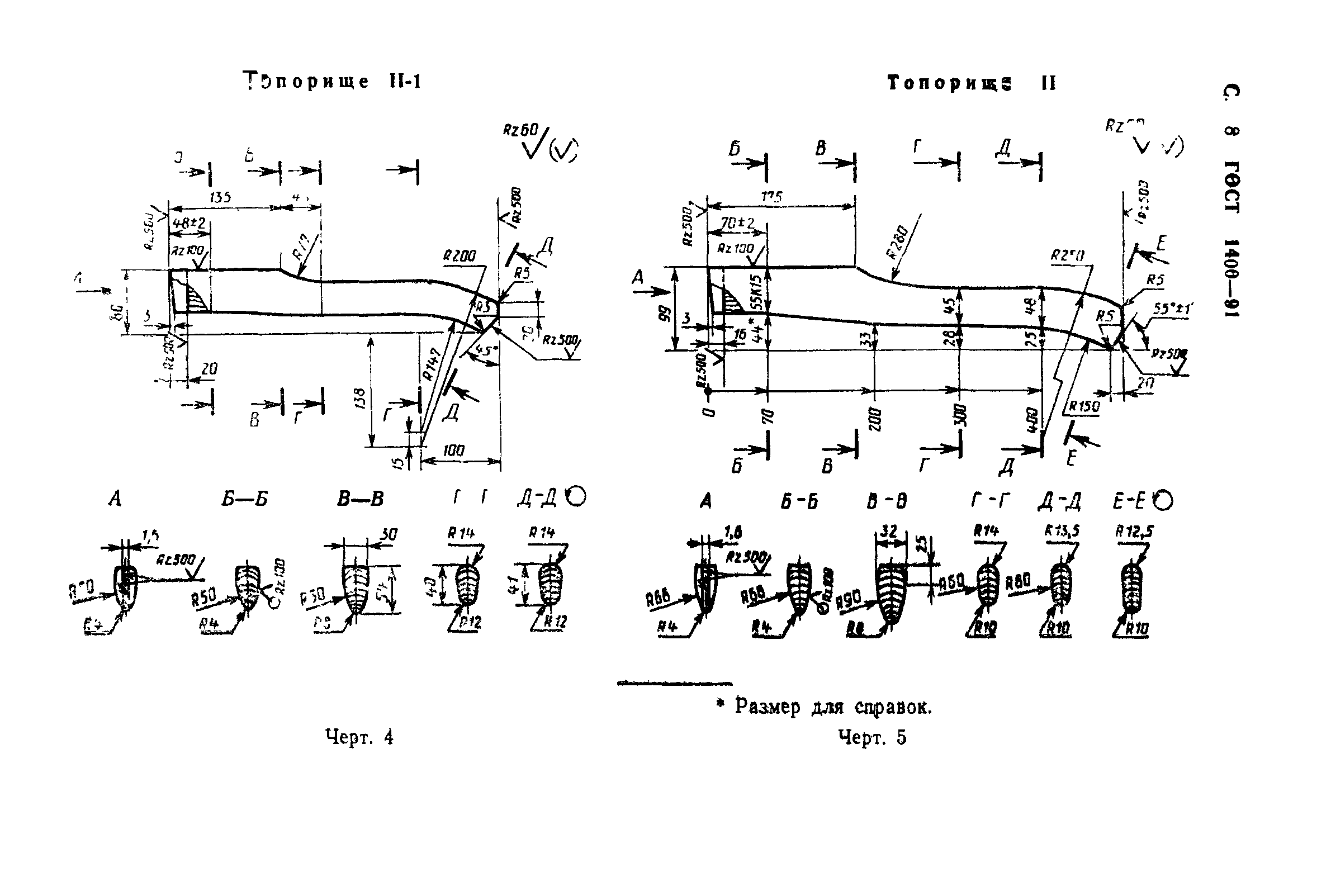 ГОСТ 1400-91