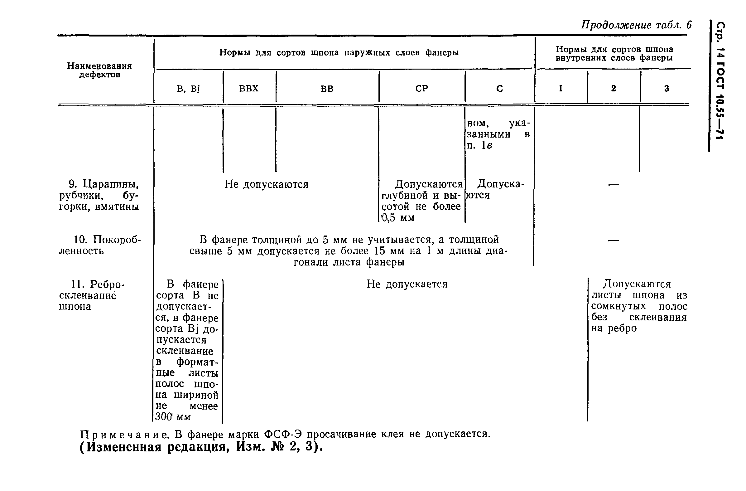 ГОСТ 10.55-71