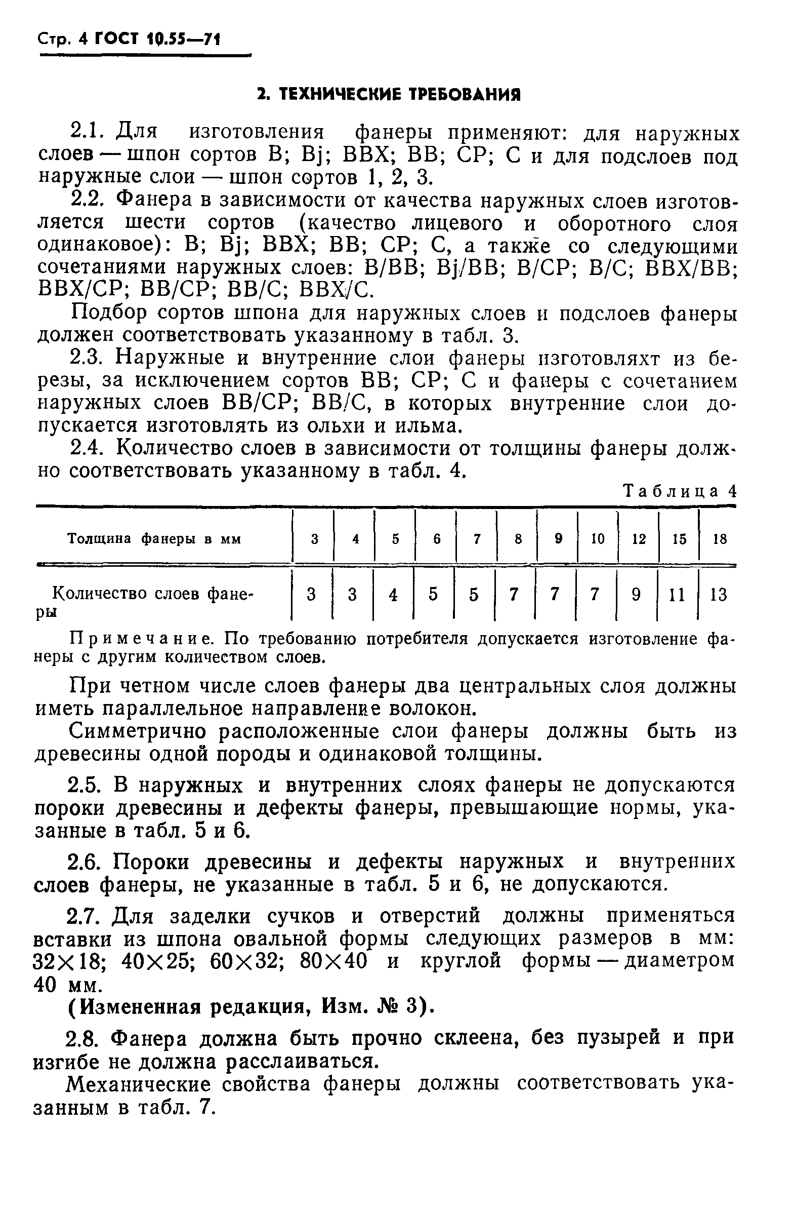 ГОСТ 10.55-71