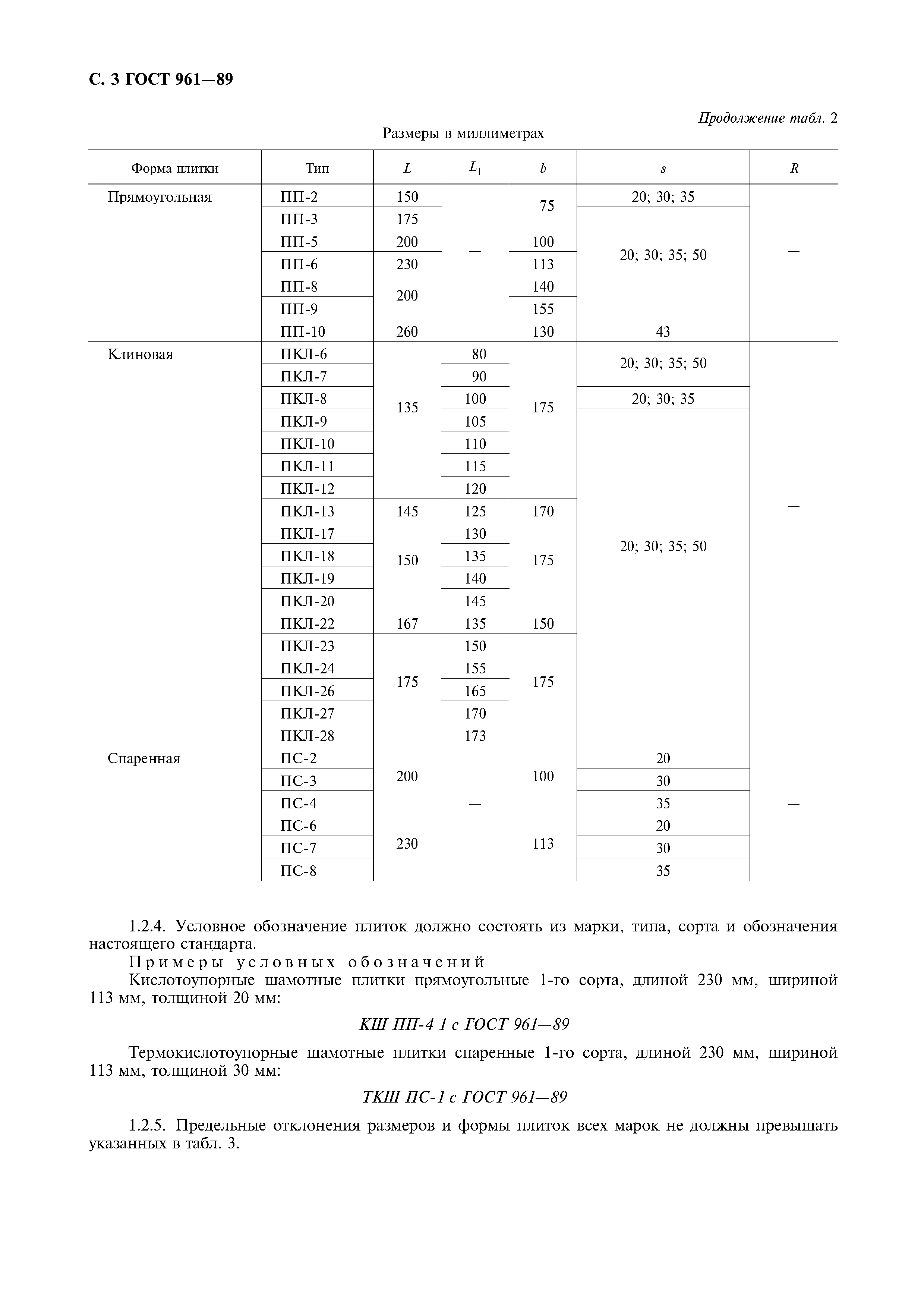 ГОСТ 961-89: Плитки кислотоупорные и термокислотоупорные керамические