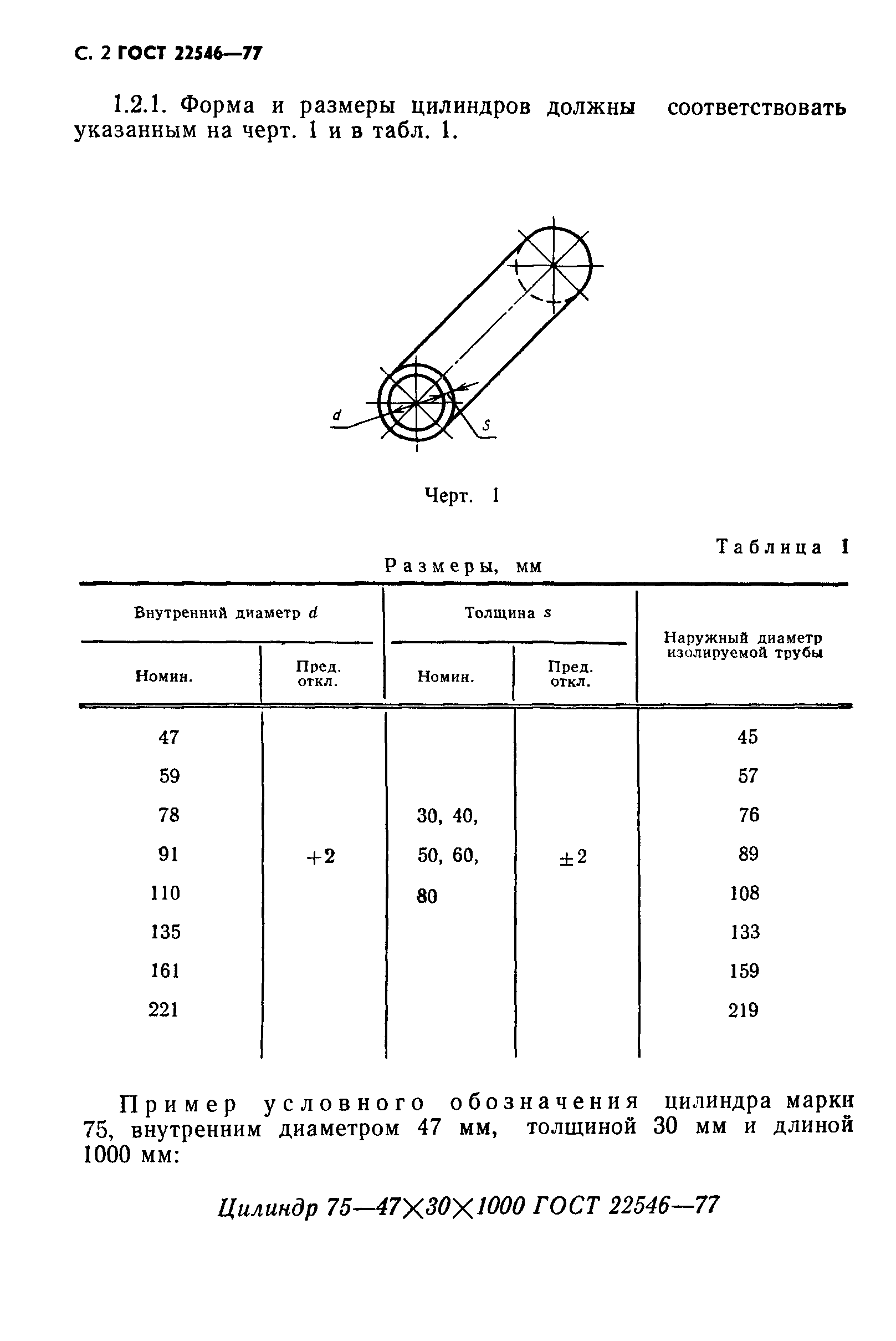 ГОСТ 22546-77