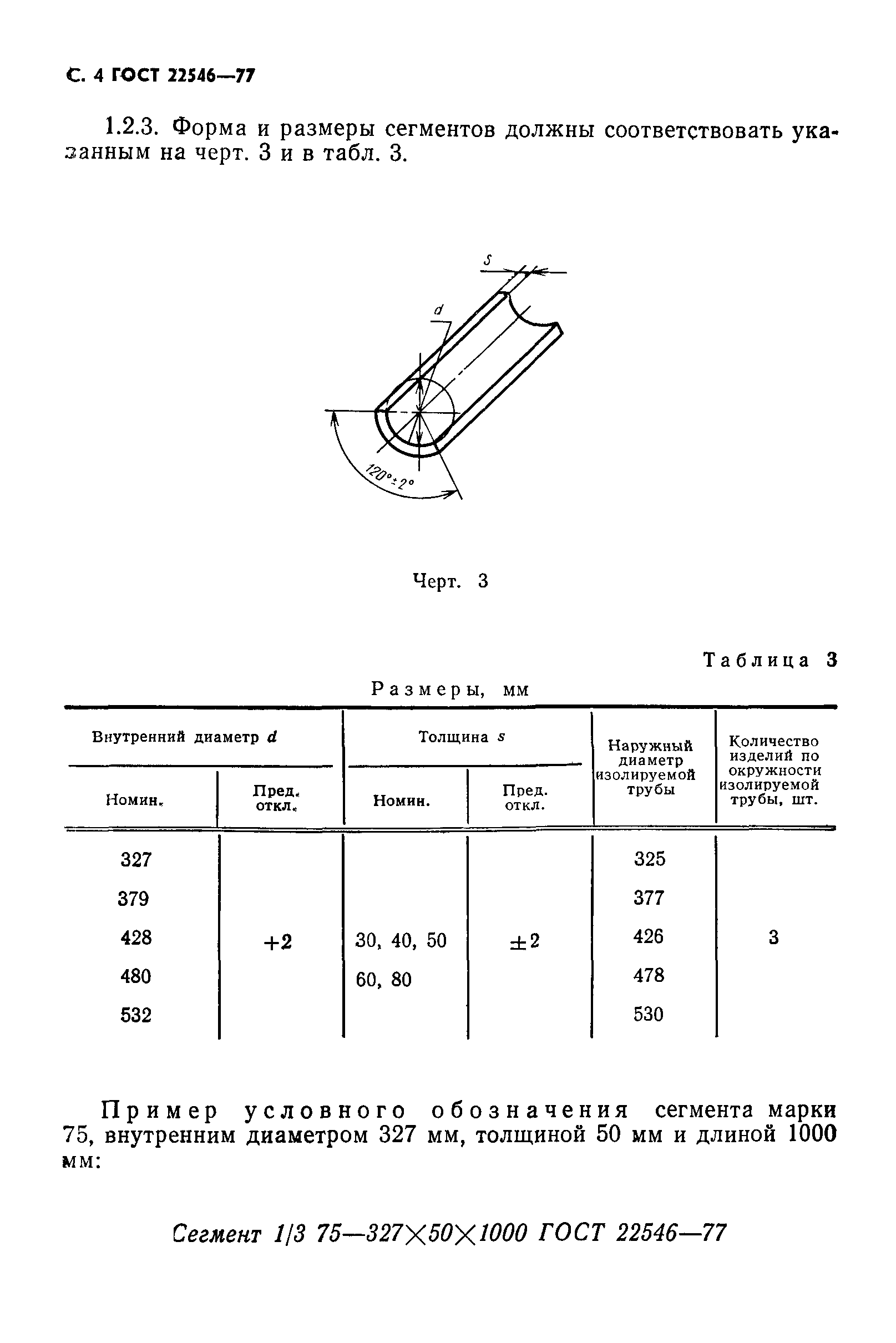 ГОСТ 22546-77