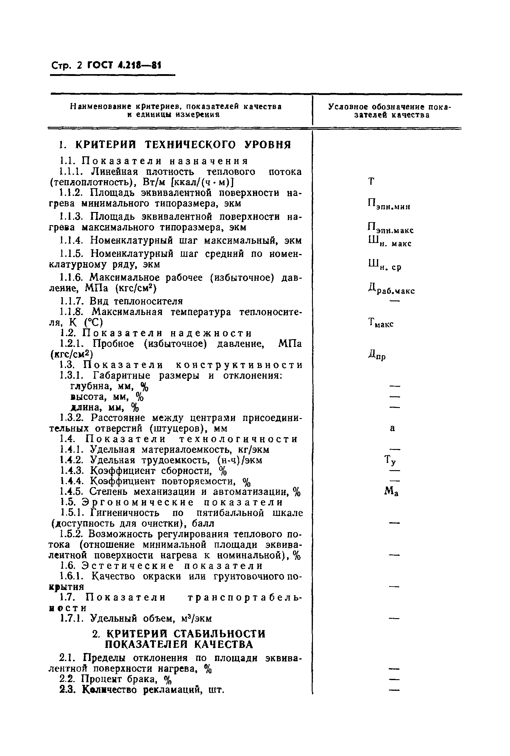 ГОСТ 4.218-81