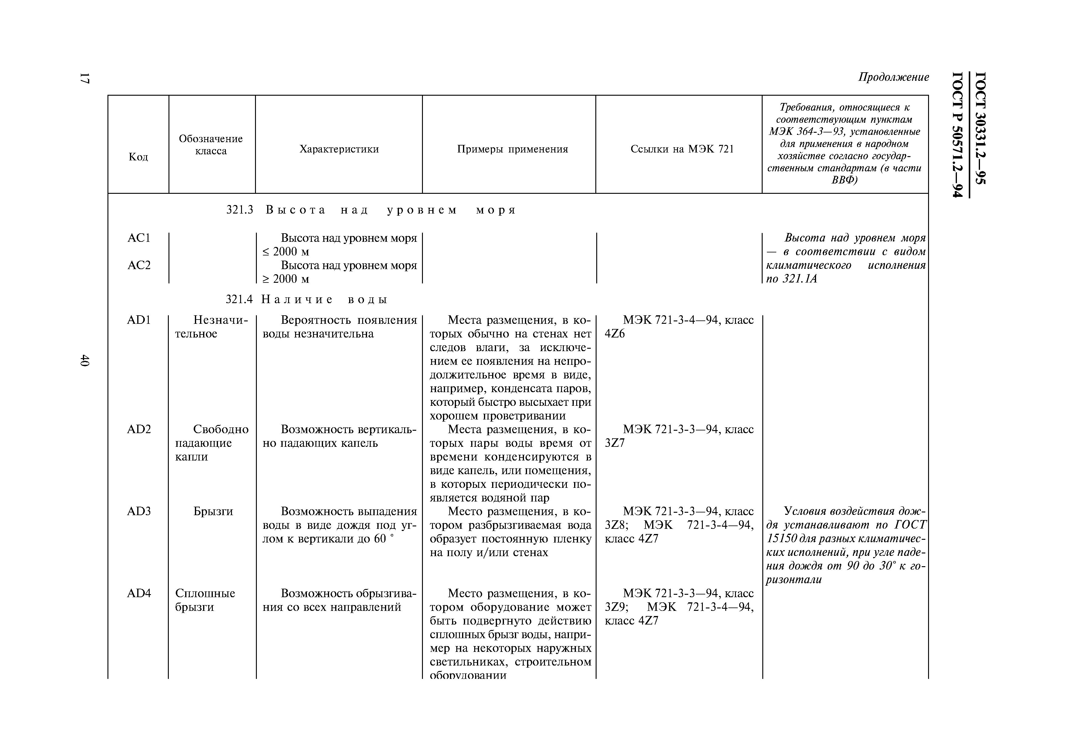 ГОСТ 30331.2-95