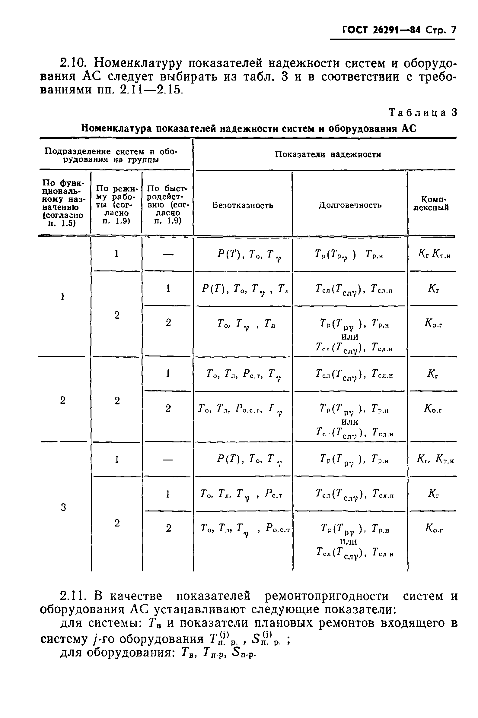 ГОСТ 26291-84