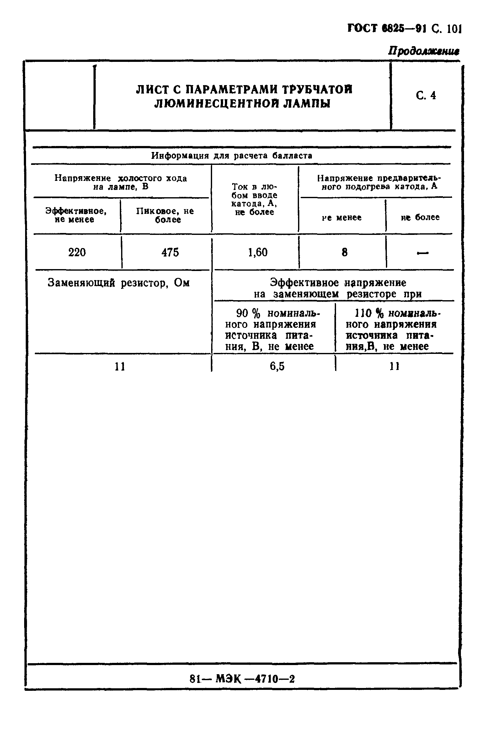 ГОСТ 6825-91