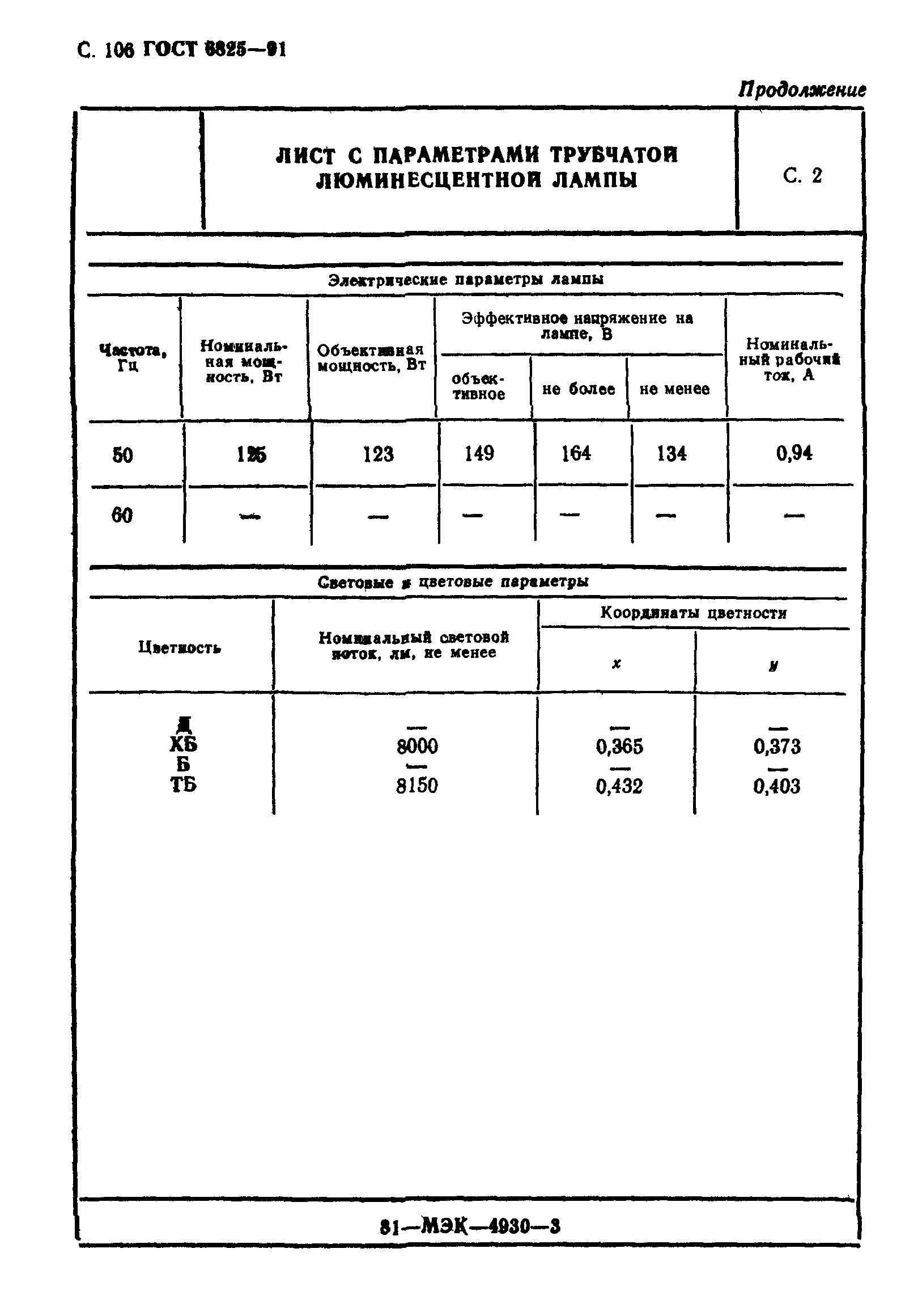 ГОСТ 6825-91