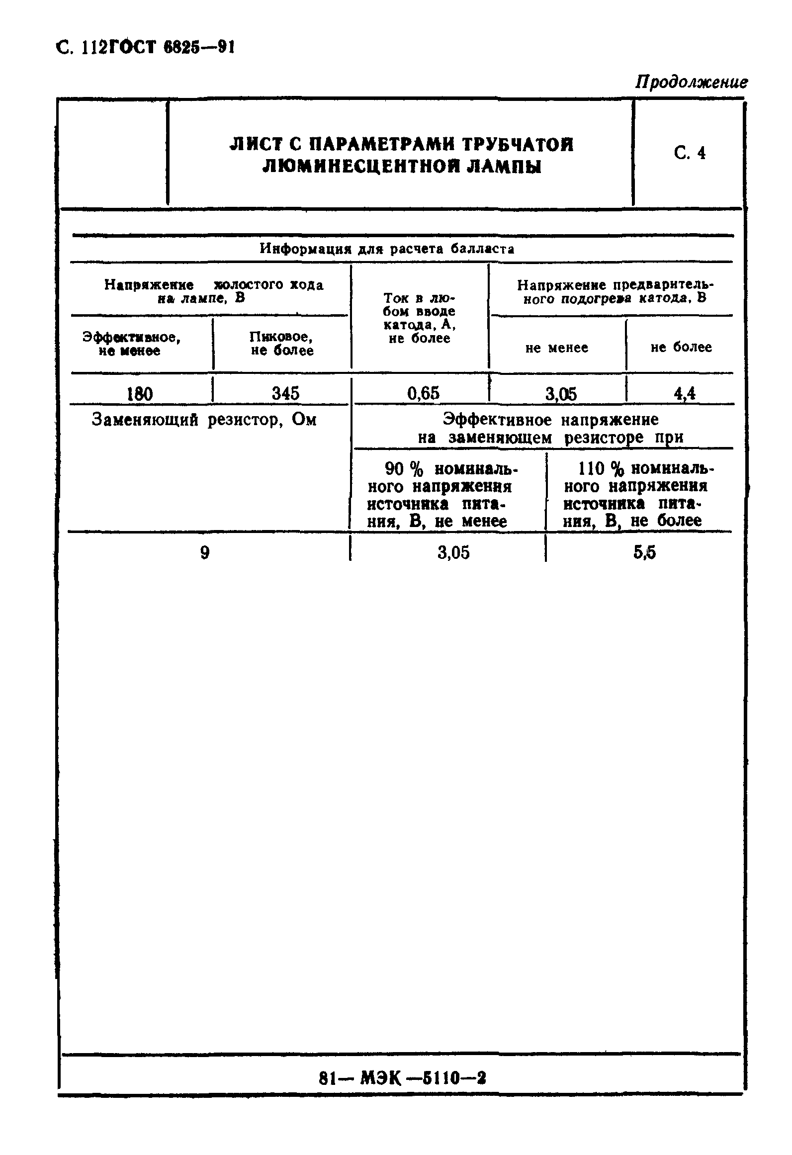 ГОСТ 6825-91