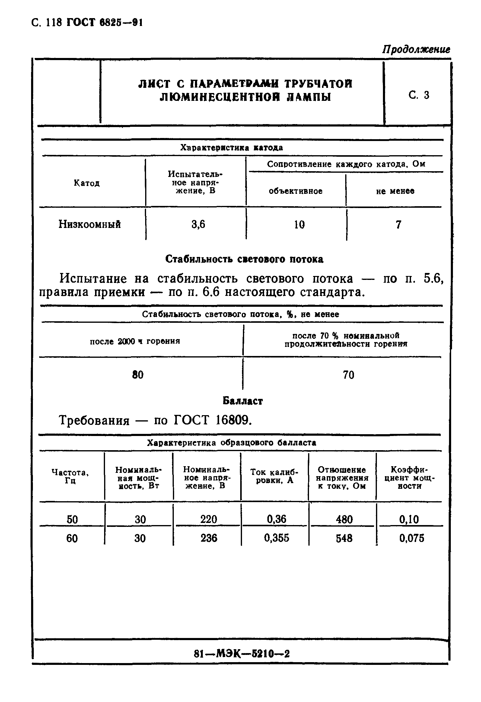 ГОСТ 6825-91