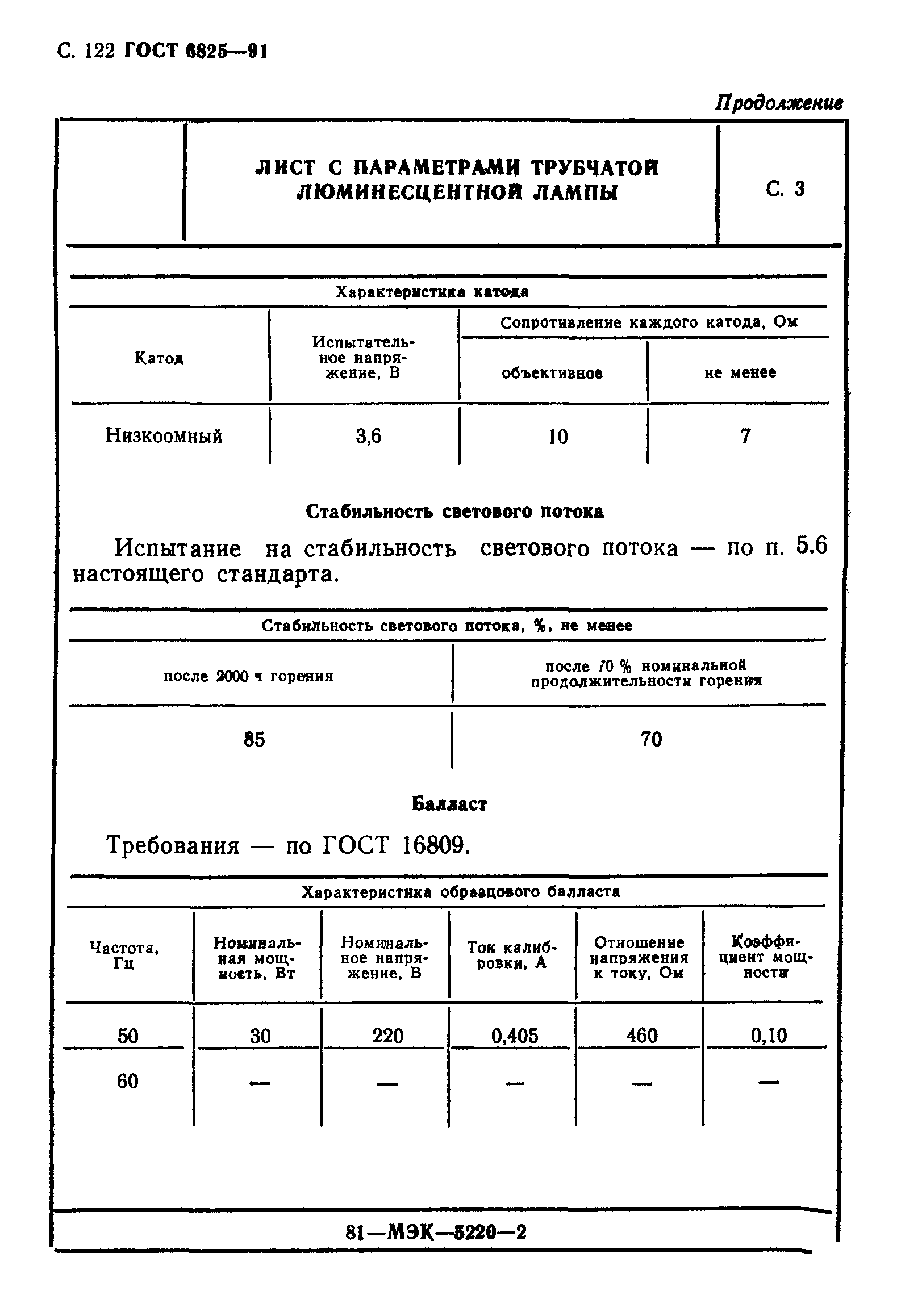 ГОСТ 6825-91