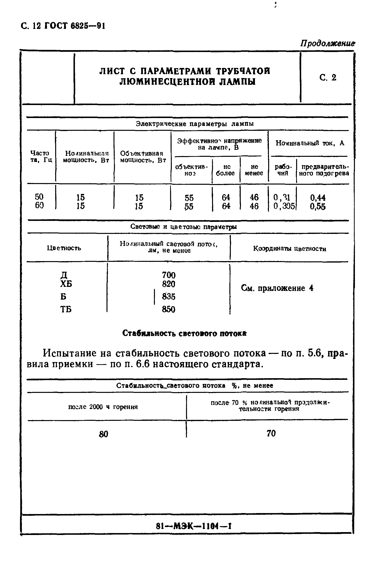 ГОСТ 6825-91