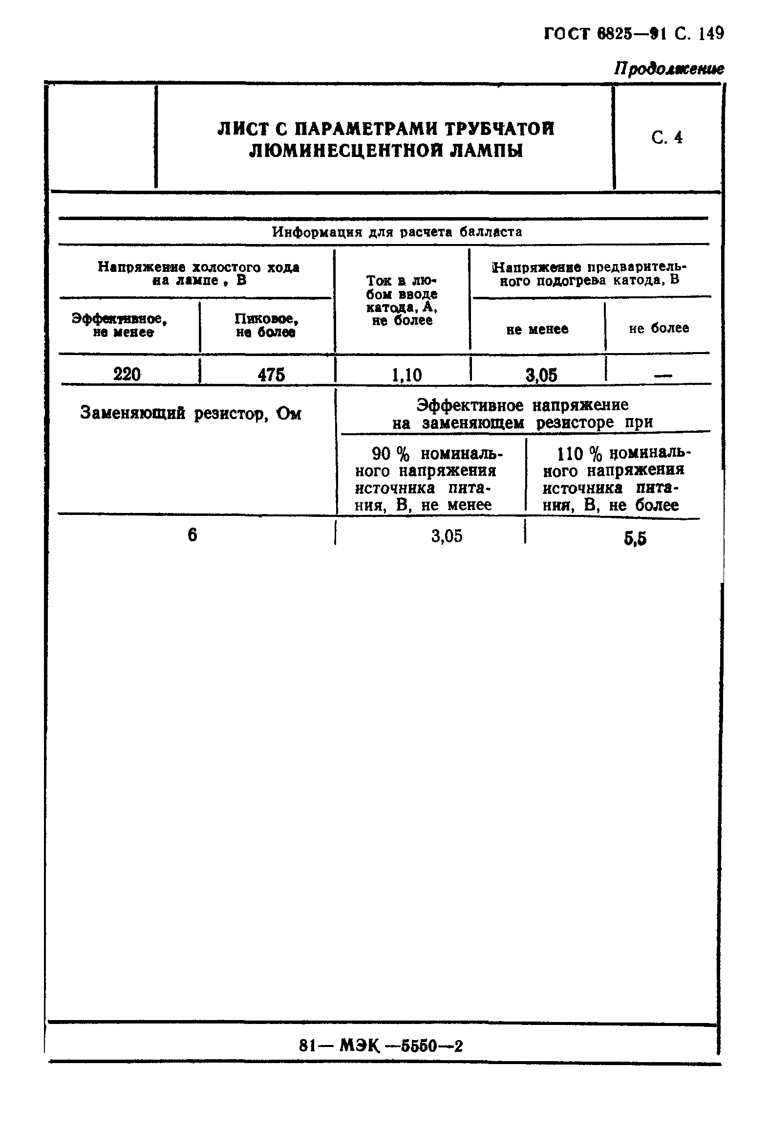 ГОСТ 6825-91