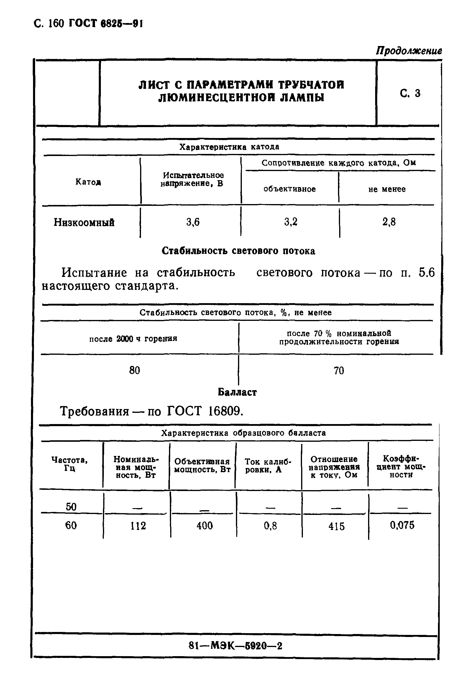 ГОСТ 6825-91