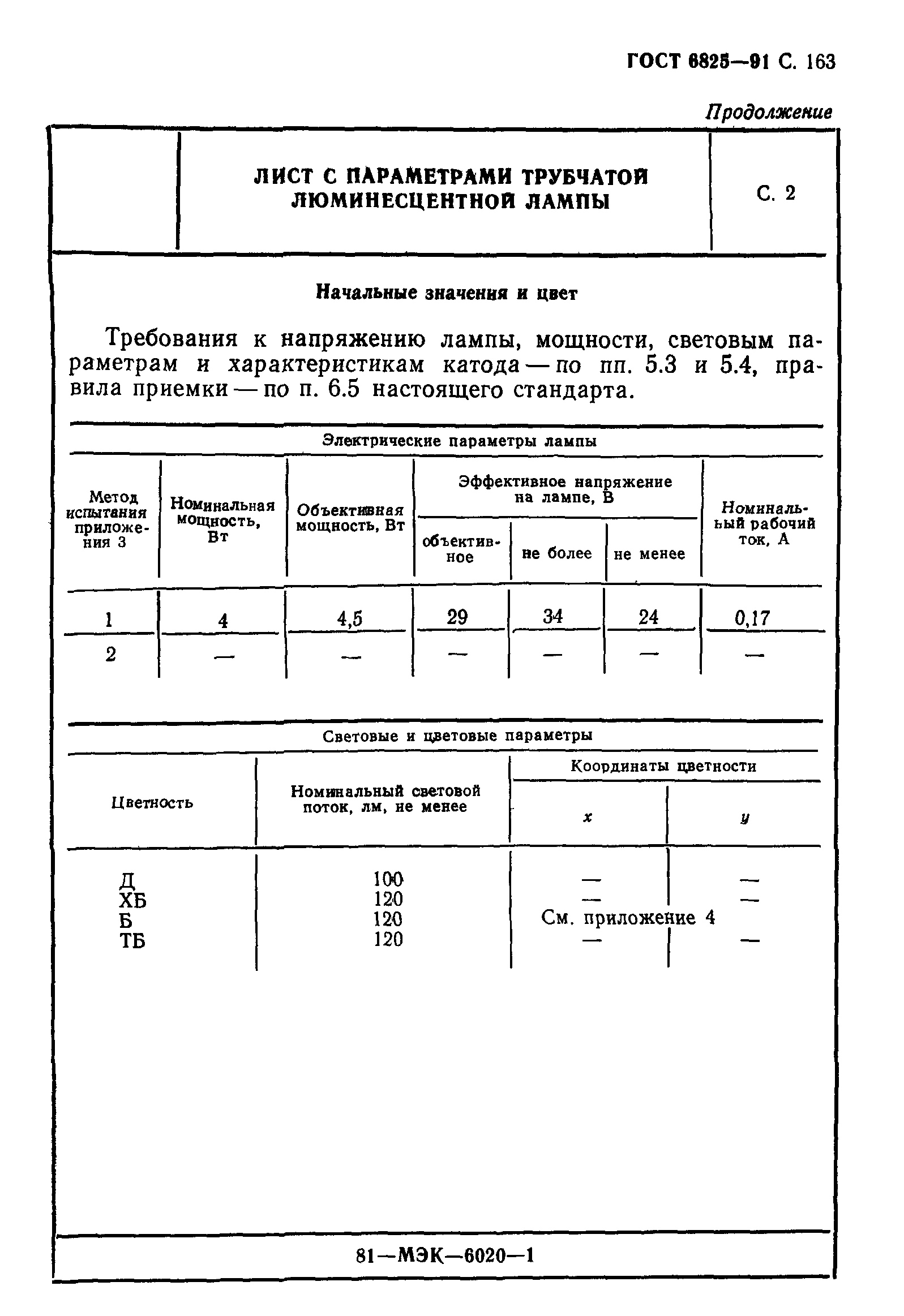 ГОСТ 6825-91