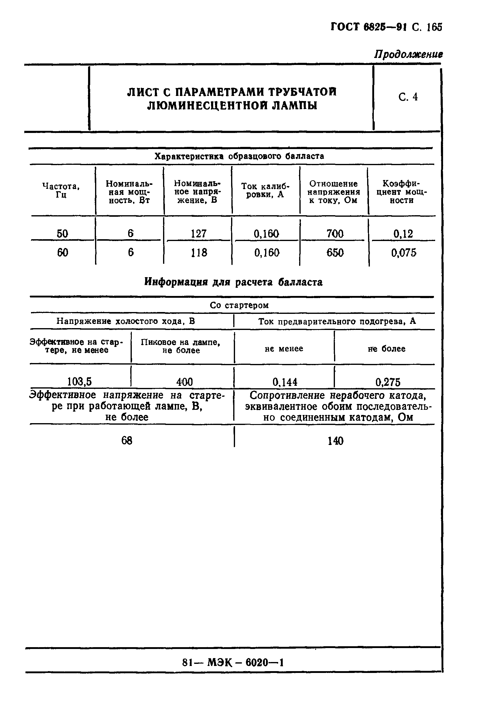 ГОСТ 6825-91