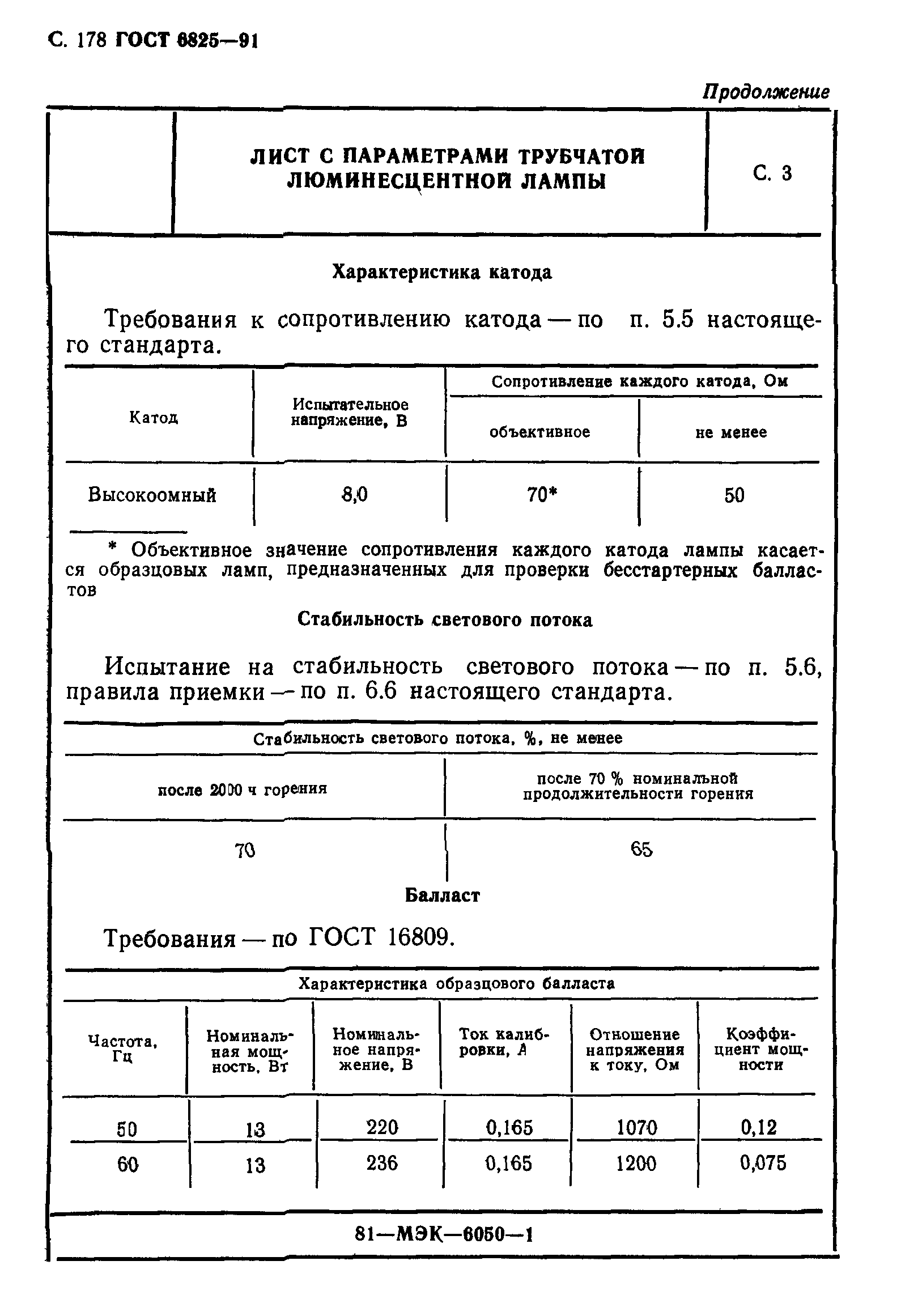 ГОСТ 6825-91