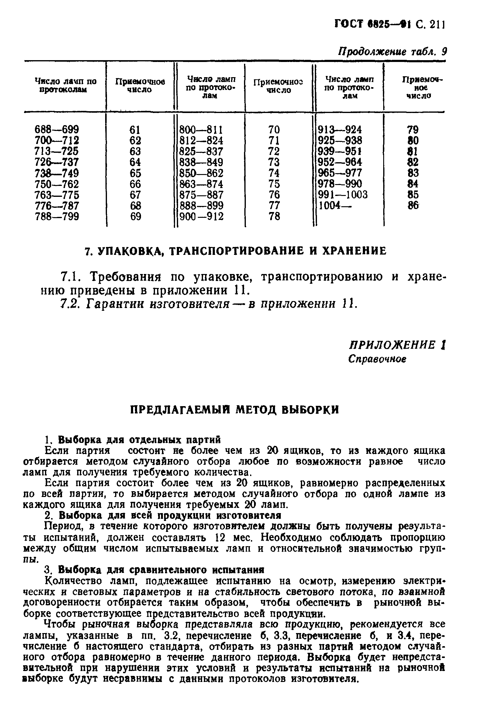 ГОСТ 6825-91