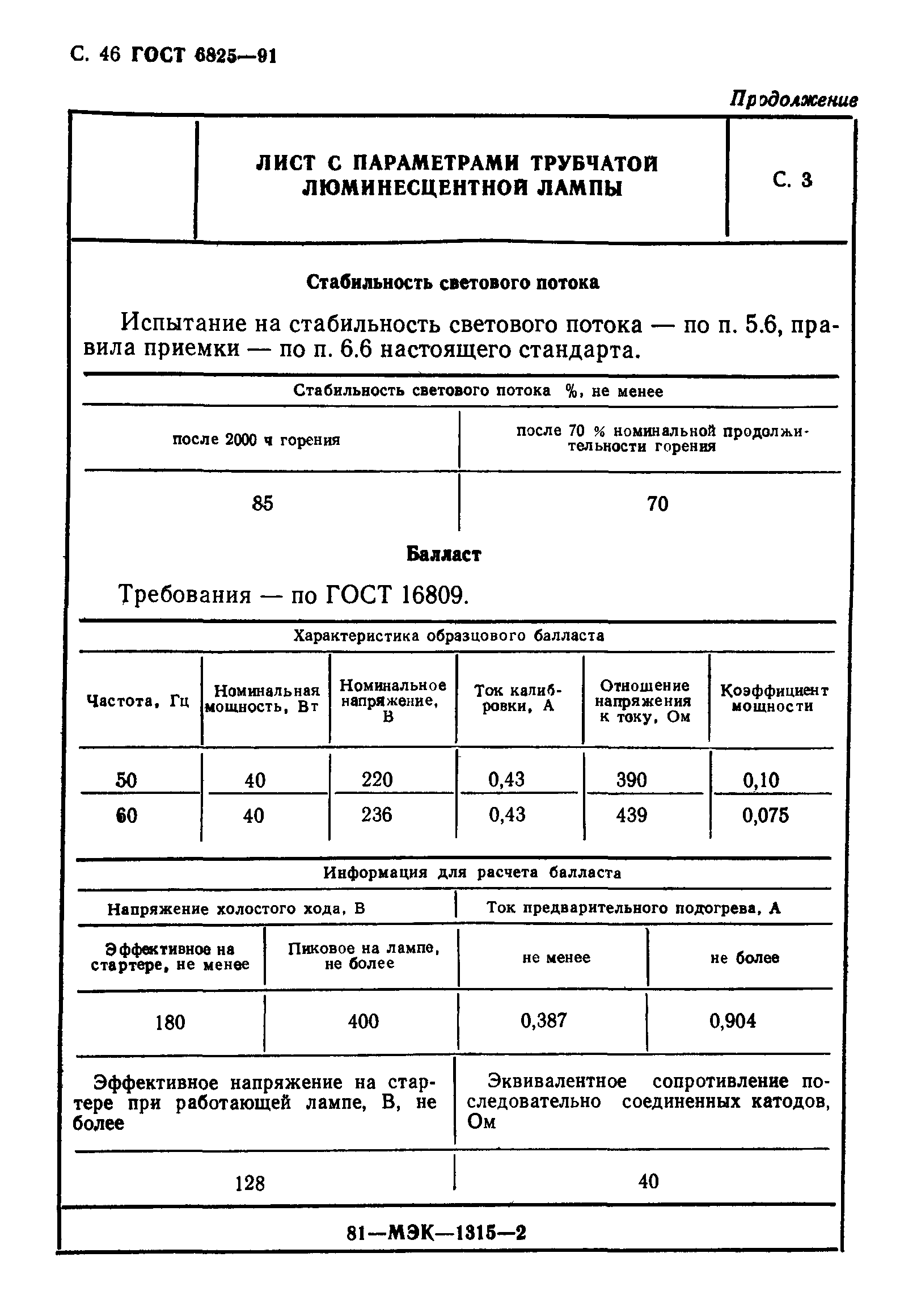 ГОСТ 6825-91